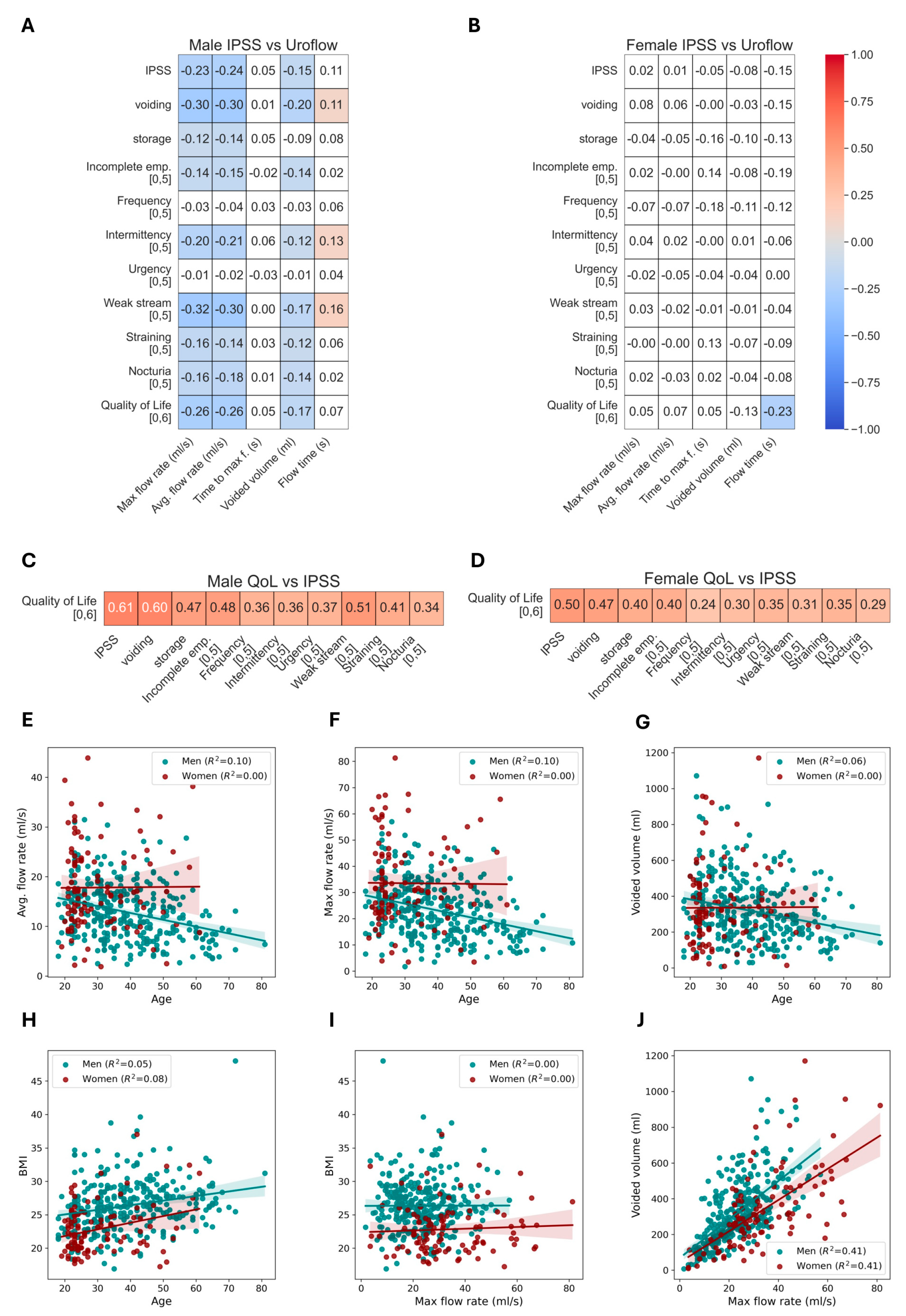 Jcm 13 02857 g004 Jcm 13 02857 g004
