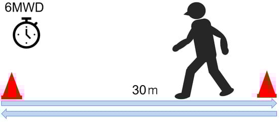 Jcm 13 02915 g005 Jcm 13 02915 g005