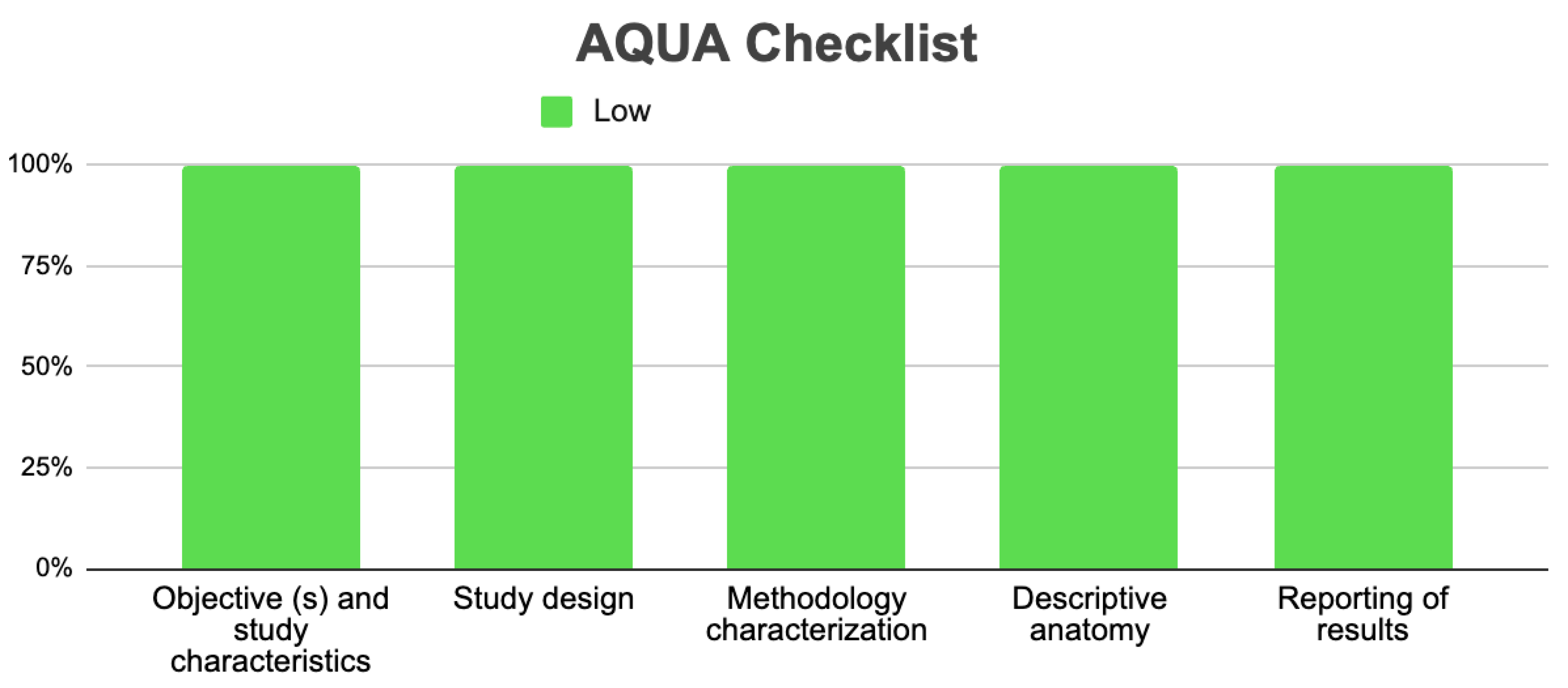 Jcm 13 03085 g005 Jcm 13 03085 g005