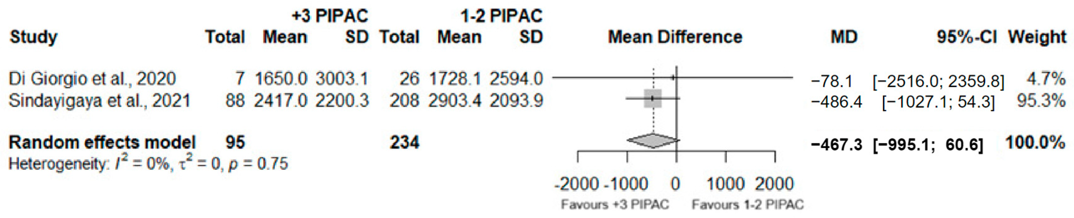 Jcm 13 03320 g007 Jcm 13 03320 g007