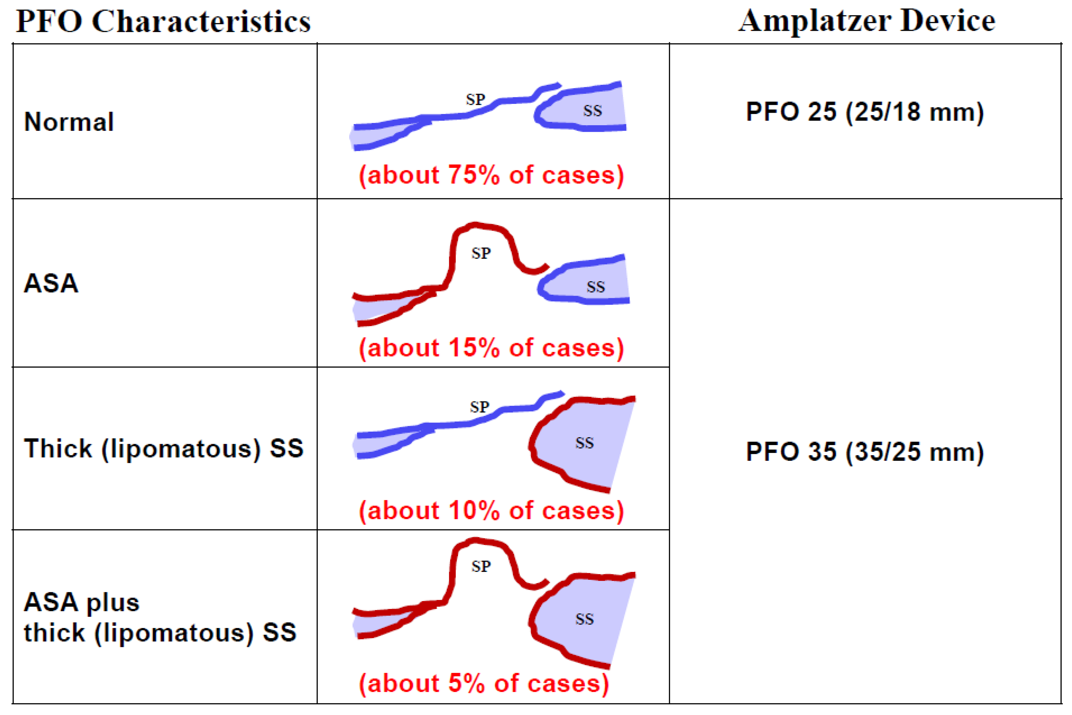 Jcm 13 03355 g004 Jcm 13 03355 g004