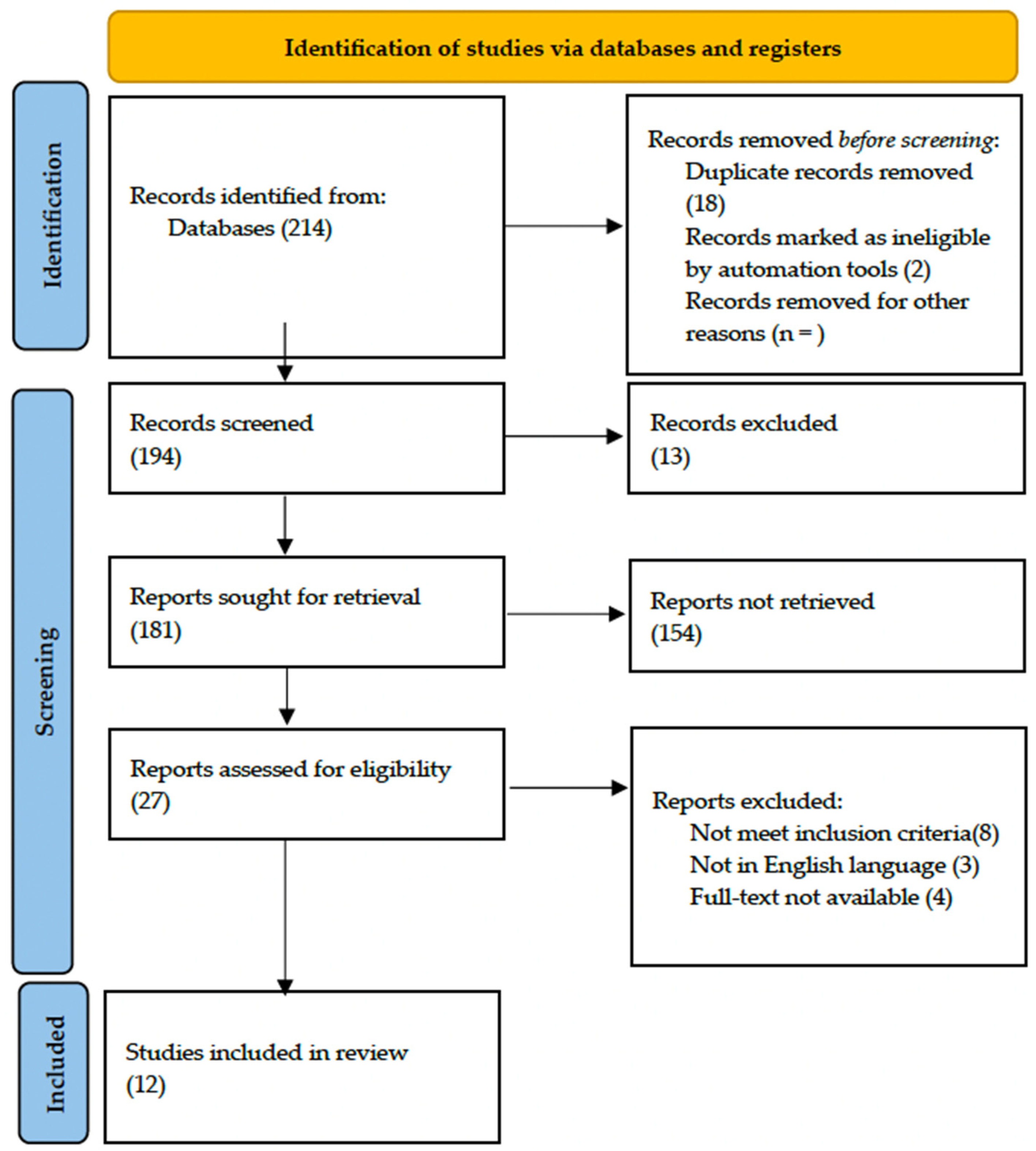 Jcm 13 03536 g001 Jcm 13 03536 g001