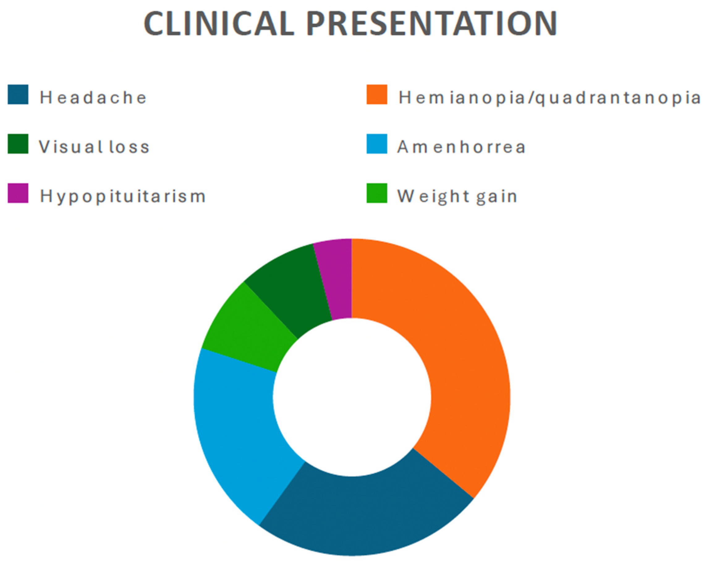 Jcm 13 03536 g003 Jcm 13 03536 g003