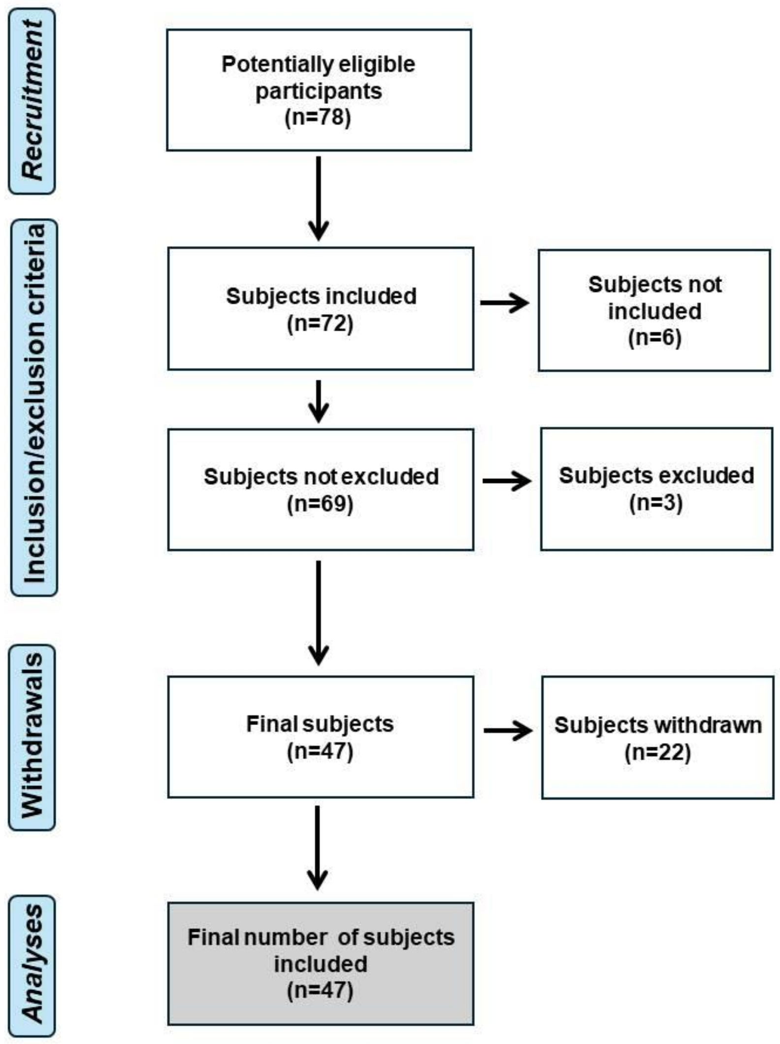 Jcm 13 03614 g001 Jcm 13 03614 g001