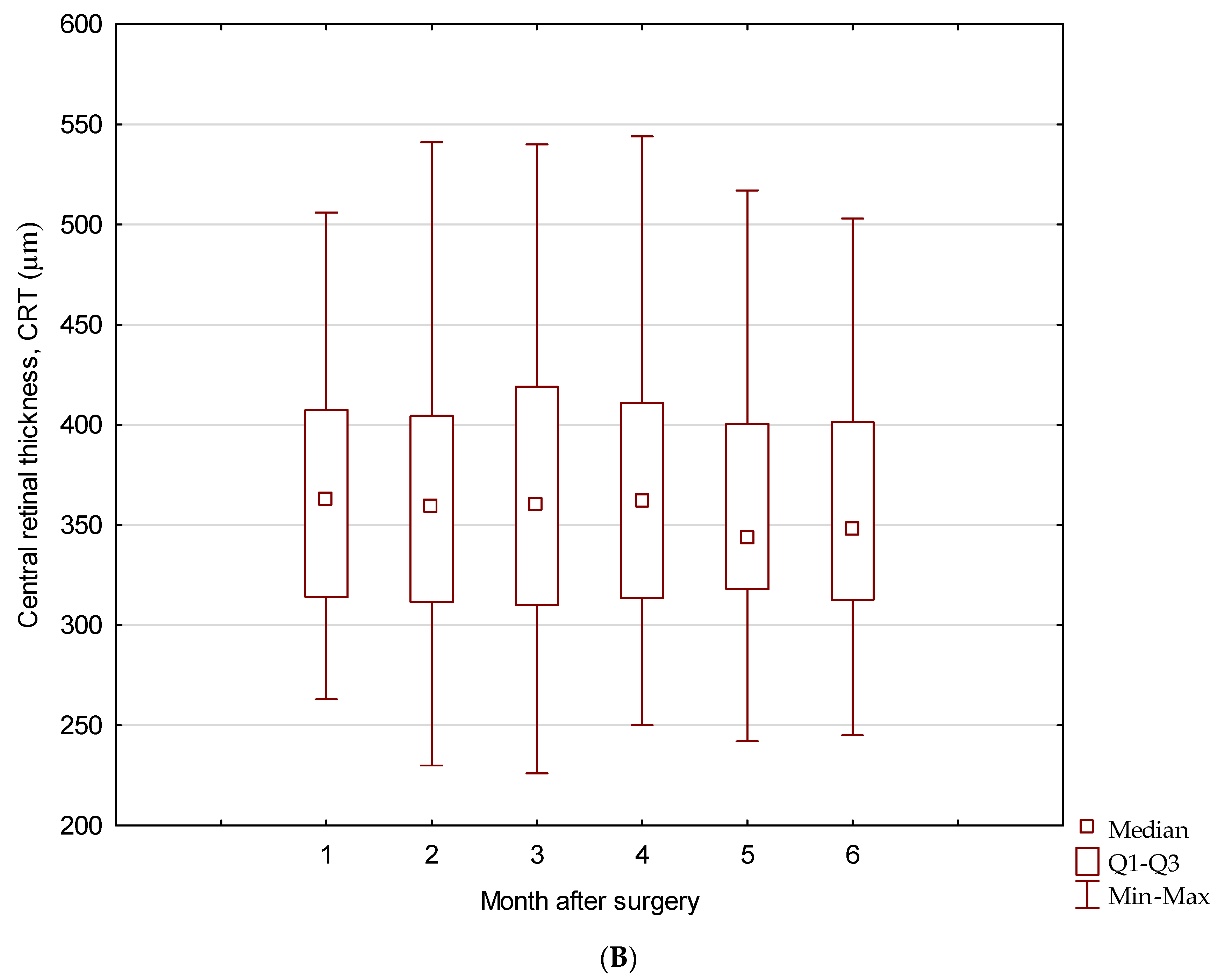 Jcm 13 03832 g003b Jcm 13 03832 g003b