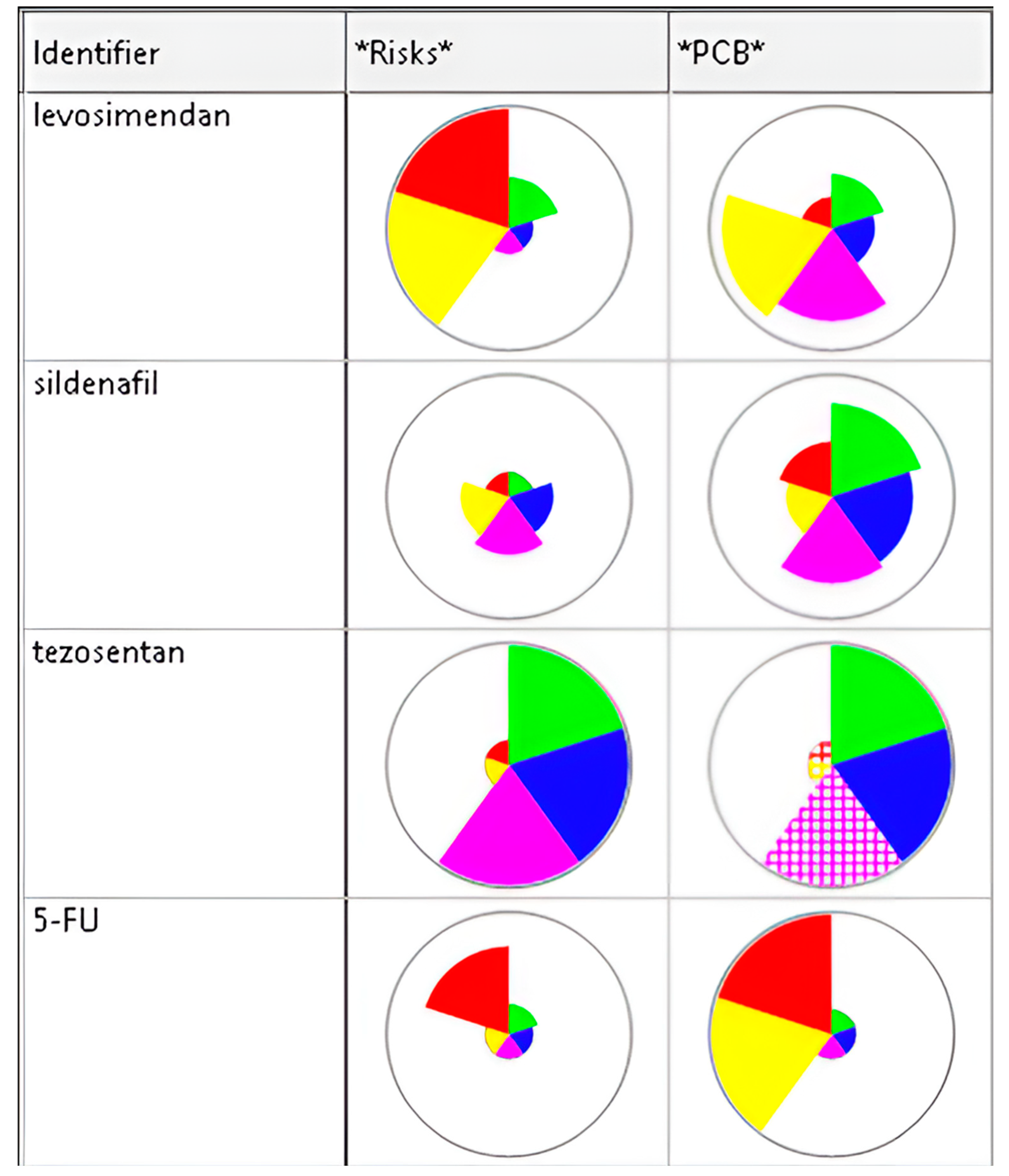 Jcm 13 04113 g007 Jcm 13 04113 g007