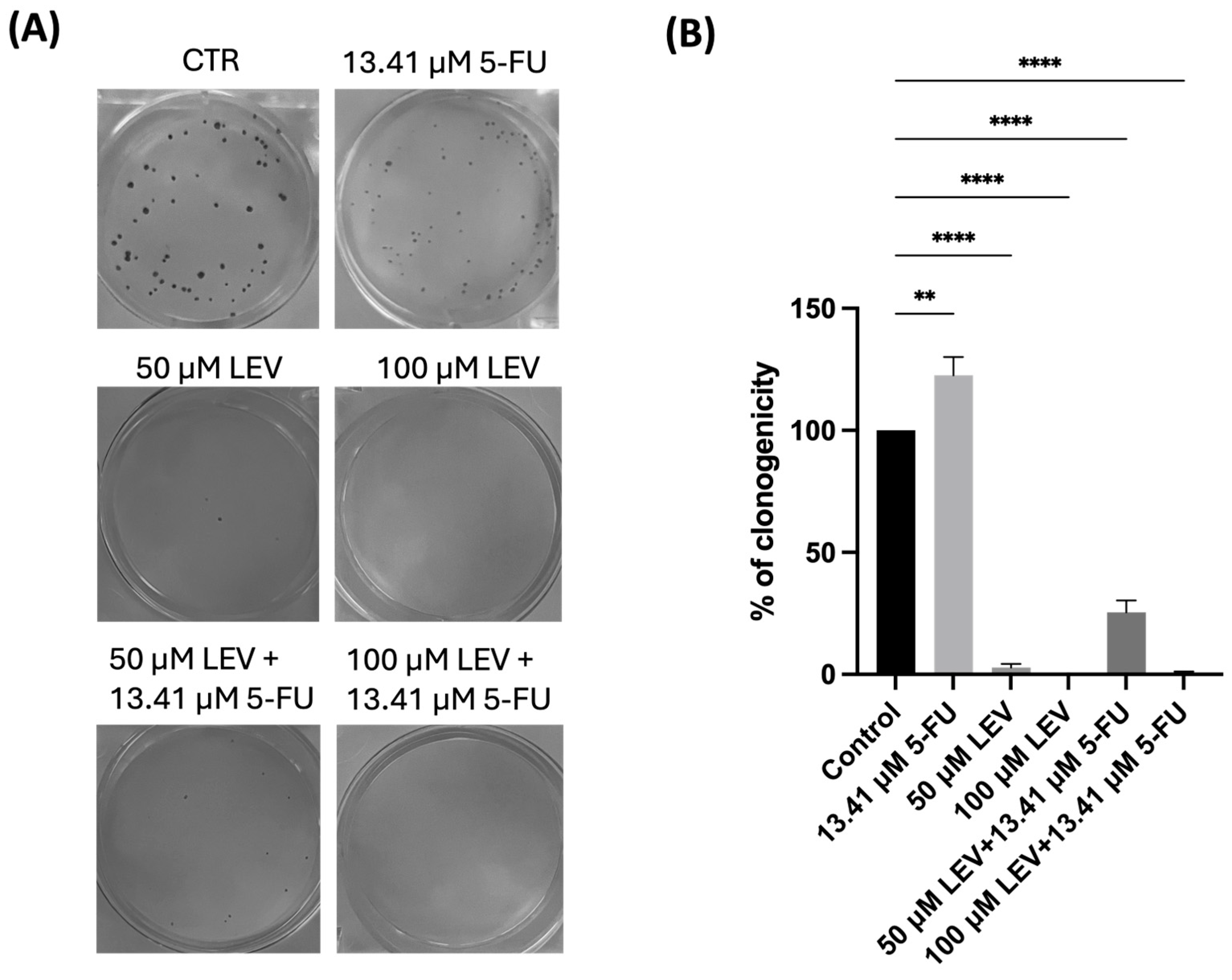 Jcm 13 04113 g010 Jcm 13 04113 g010
