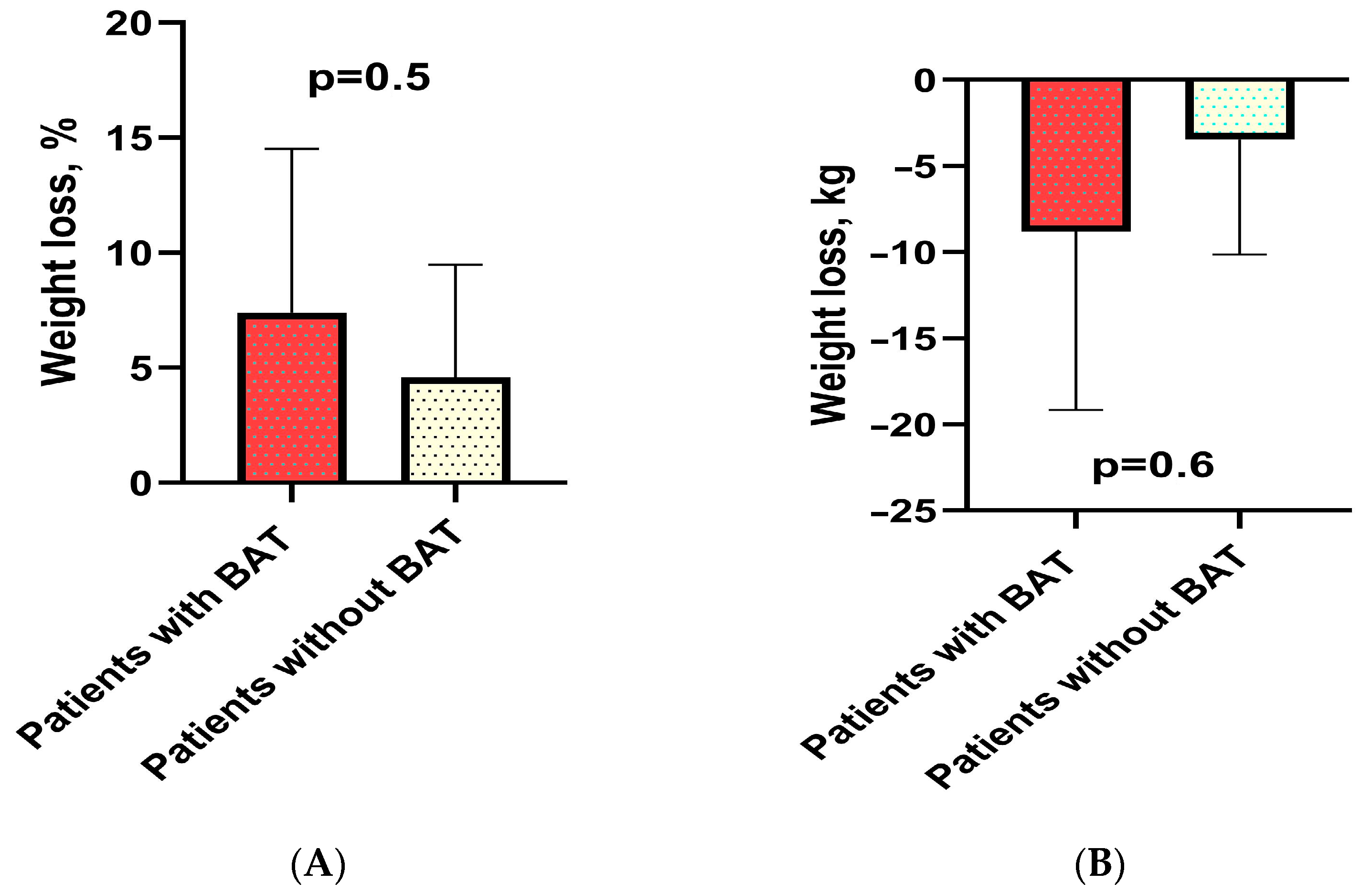 Jcm 13 04151 g003 Jcm 13 04151 g003