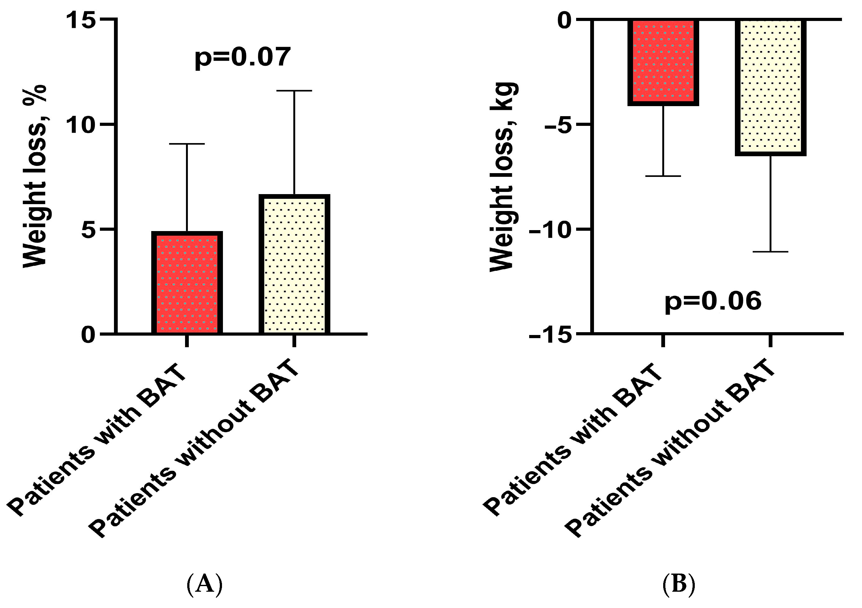Jcm 13 04151 g004 Jcm 13 04151 g004