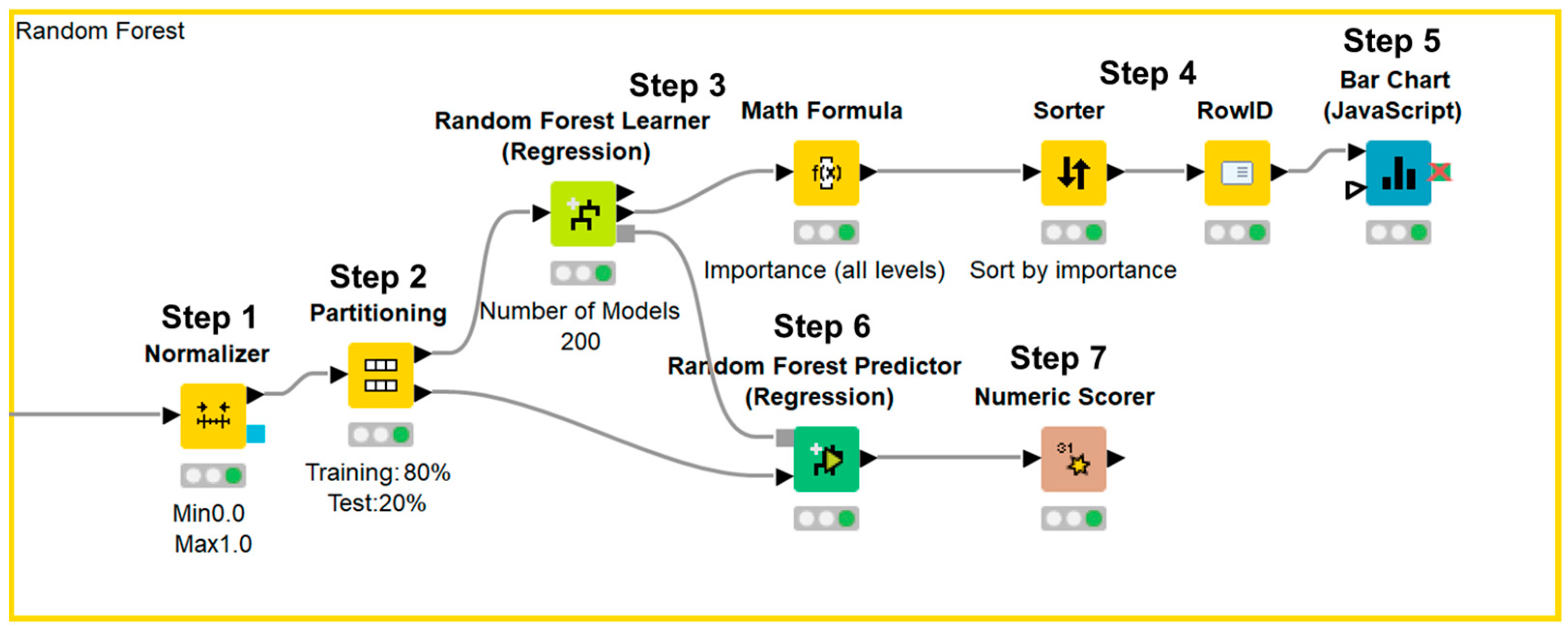 Jcm 13 04207 g001 Jcm 13 04207 g001