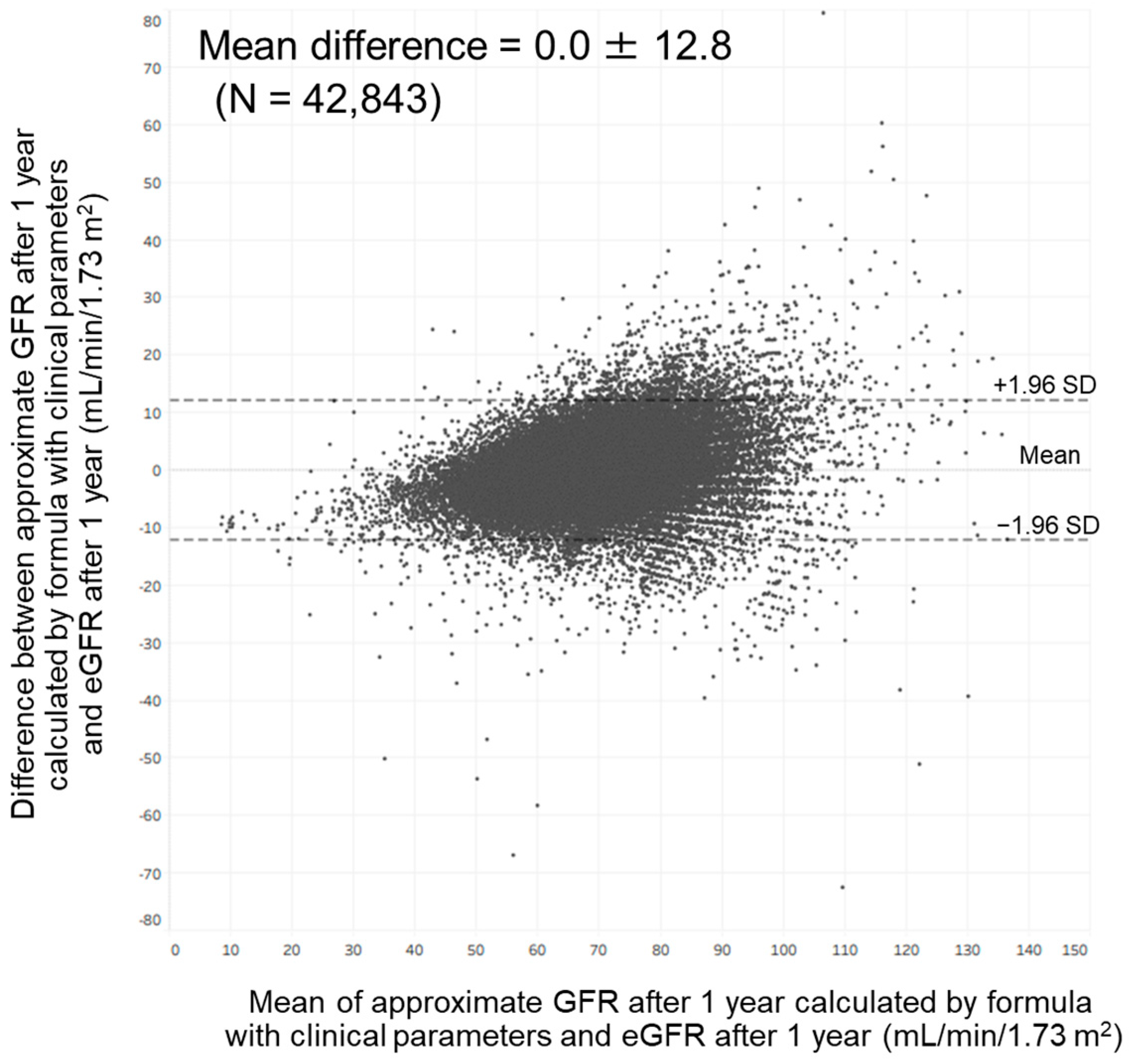 Jcm 13 04207 g005 Jcm 13 04207 g005