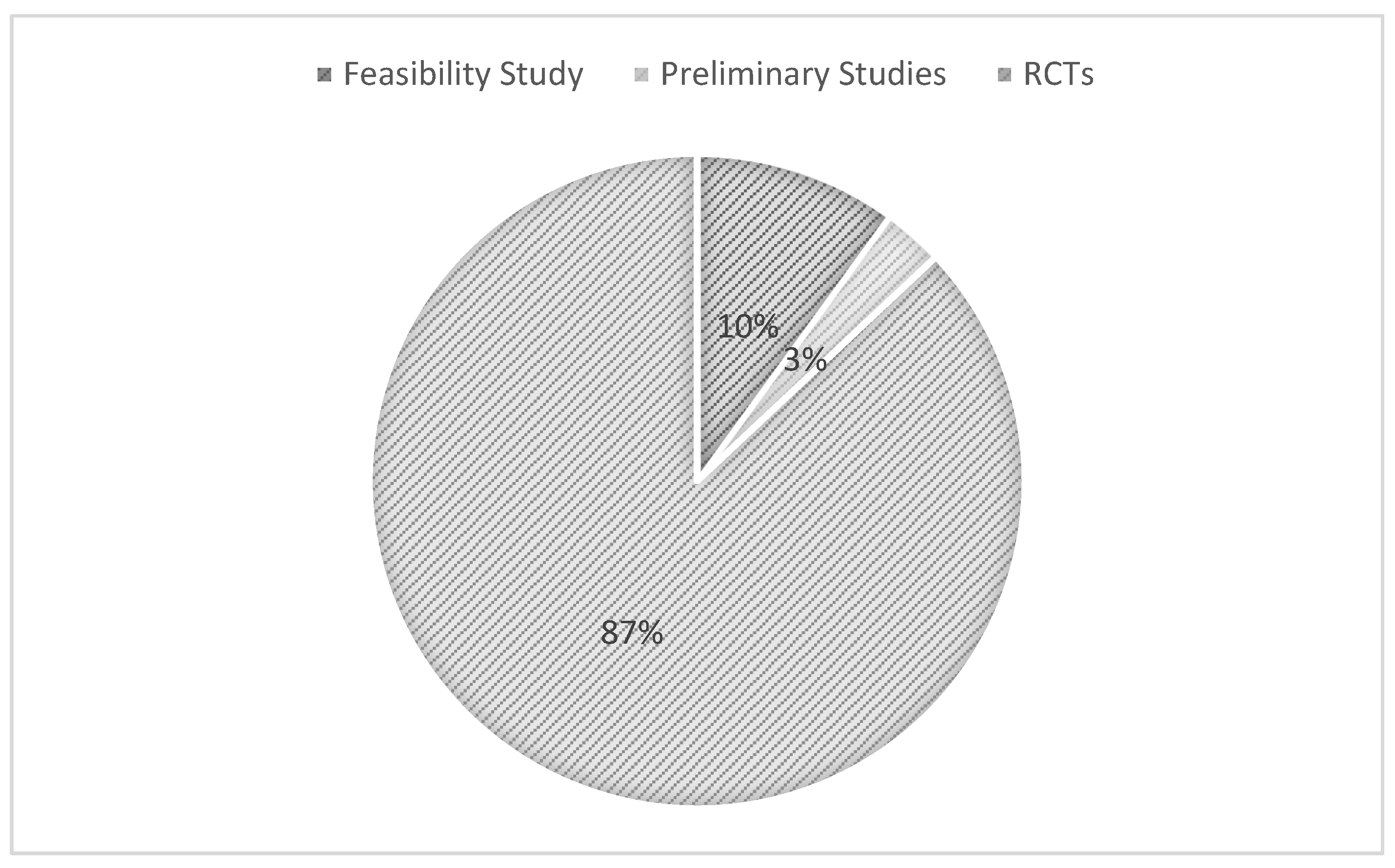 Jcm 13 04208 g002 Jcm 13 04208 g002