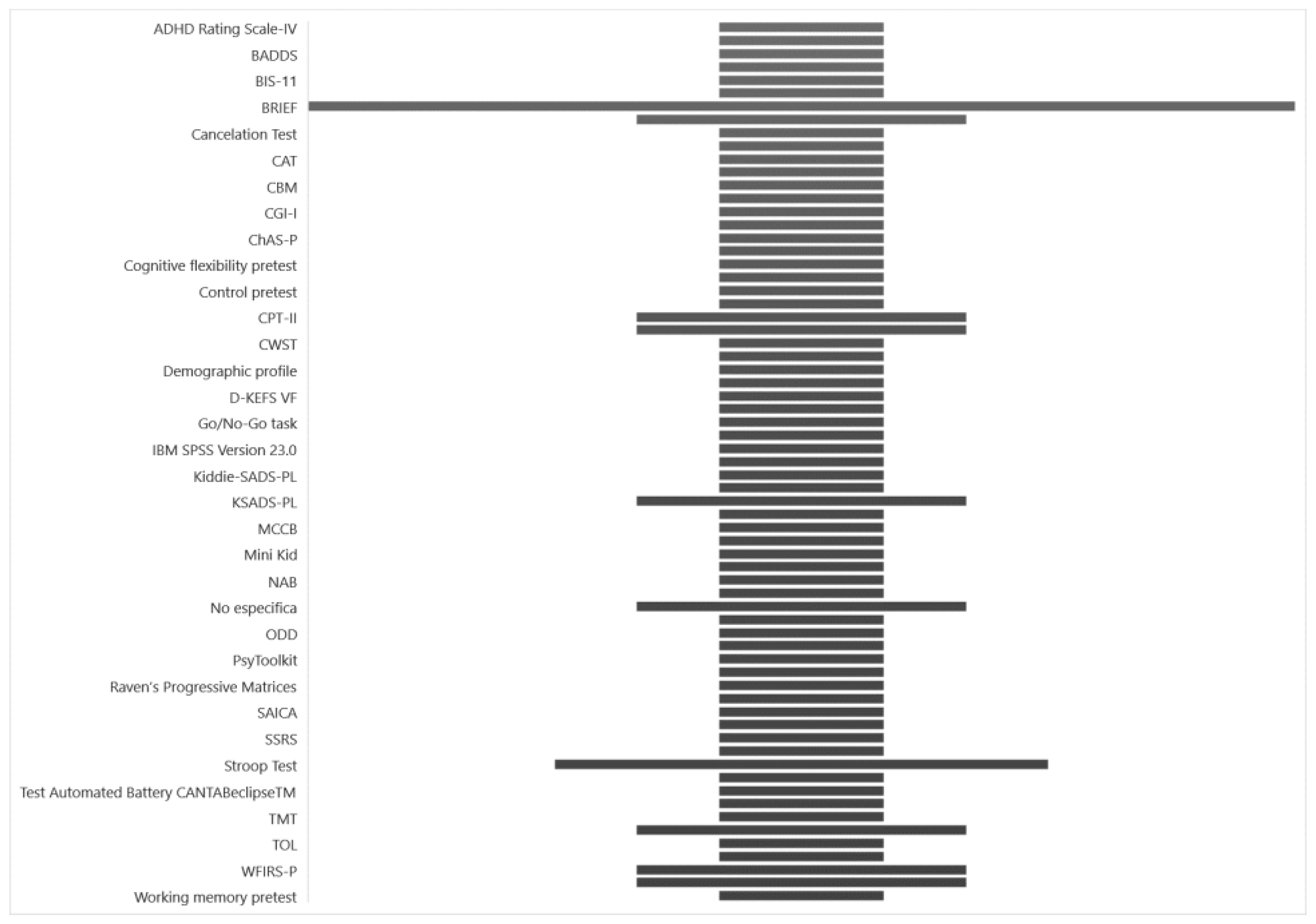 Jcm 13 04208 g006 Jcm 13 04208 g006
