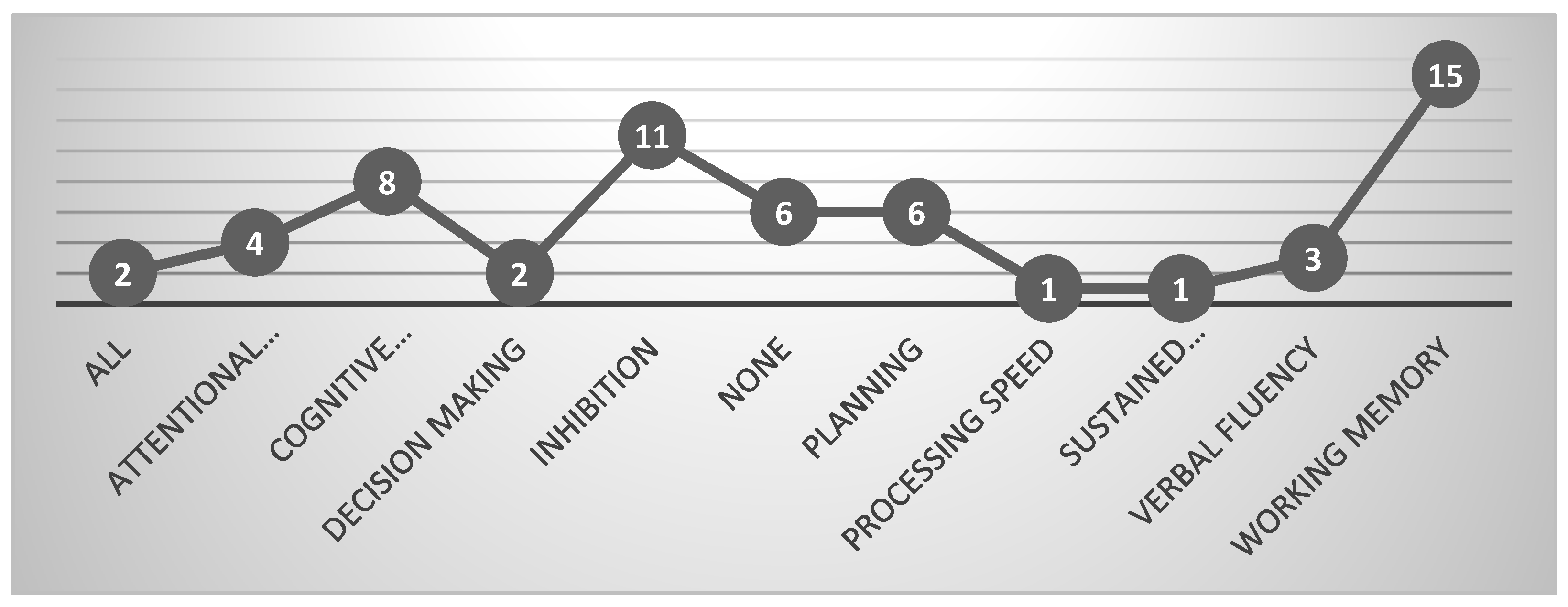 Jcm 13 04208 g008 Jcm 13 04208 g008