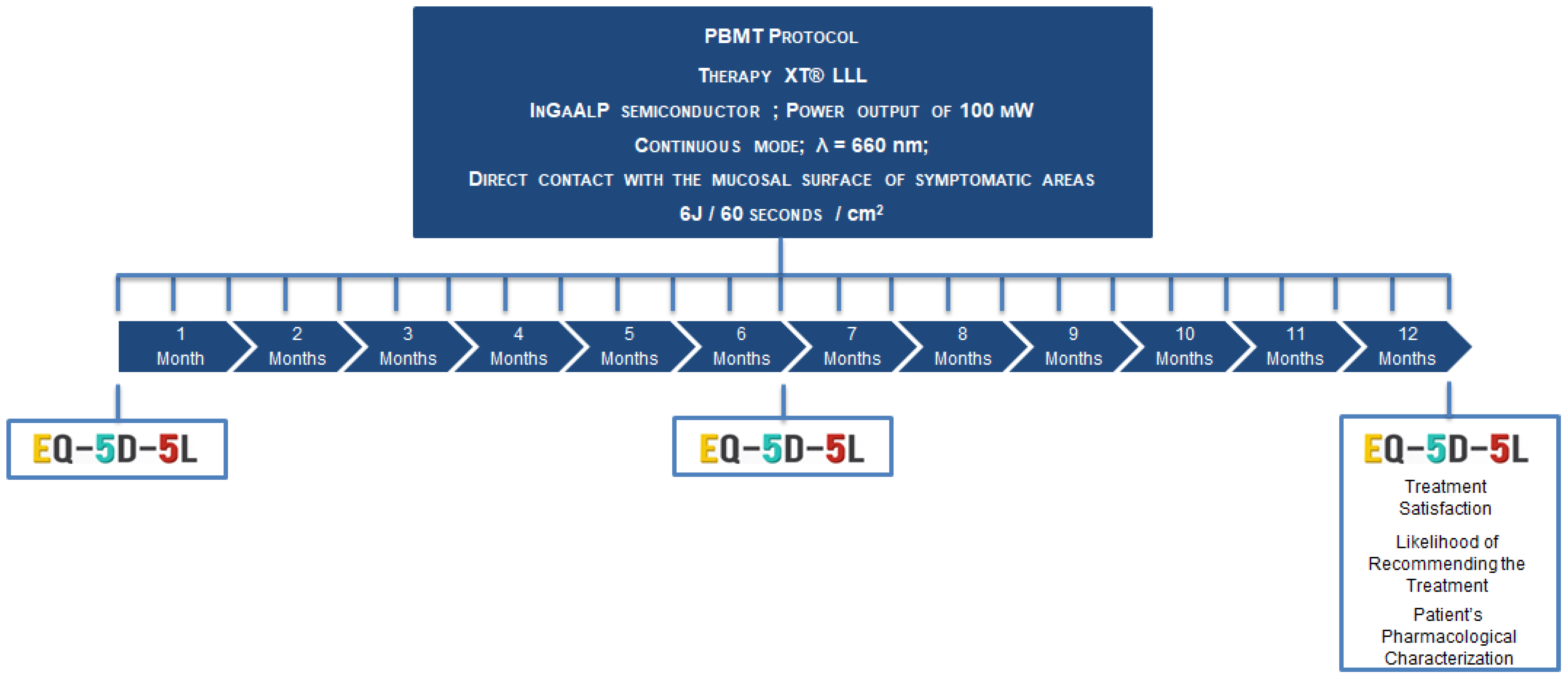Jcm 13 04272 g002 Jcm 13 04272 g002