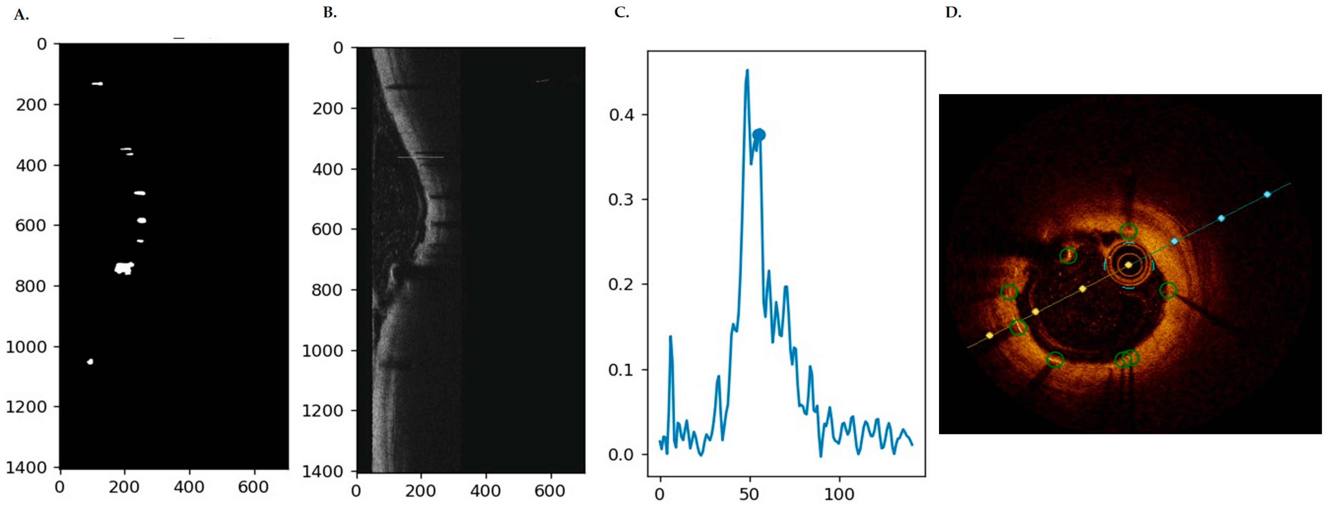 Jcm 13 04336 g001 Jcm 13 04336 g001