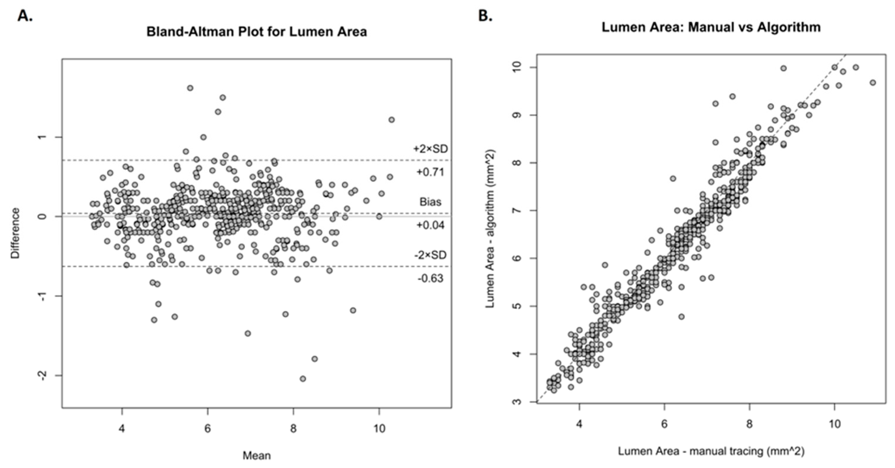 Jcm 13 04336 g003 Jcm 13 04336 g003