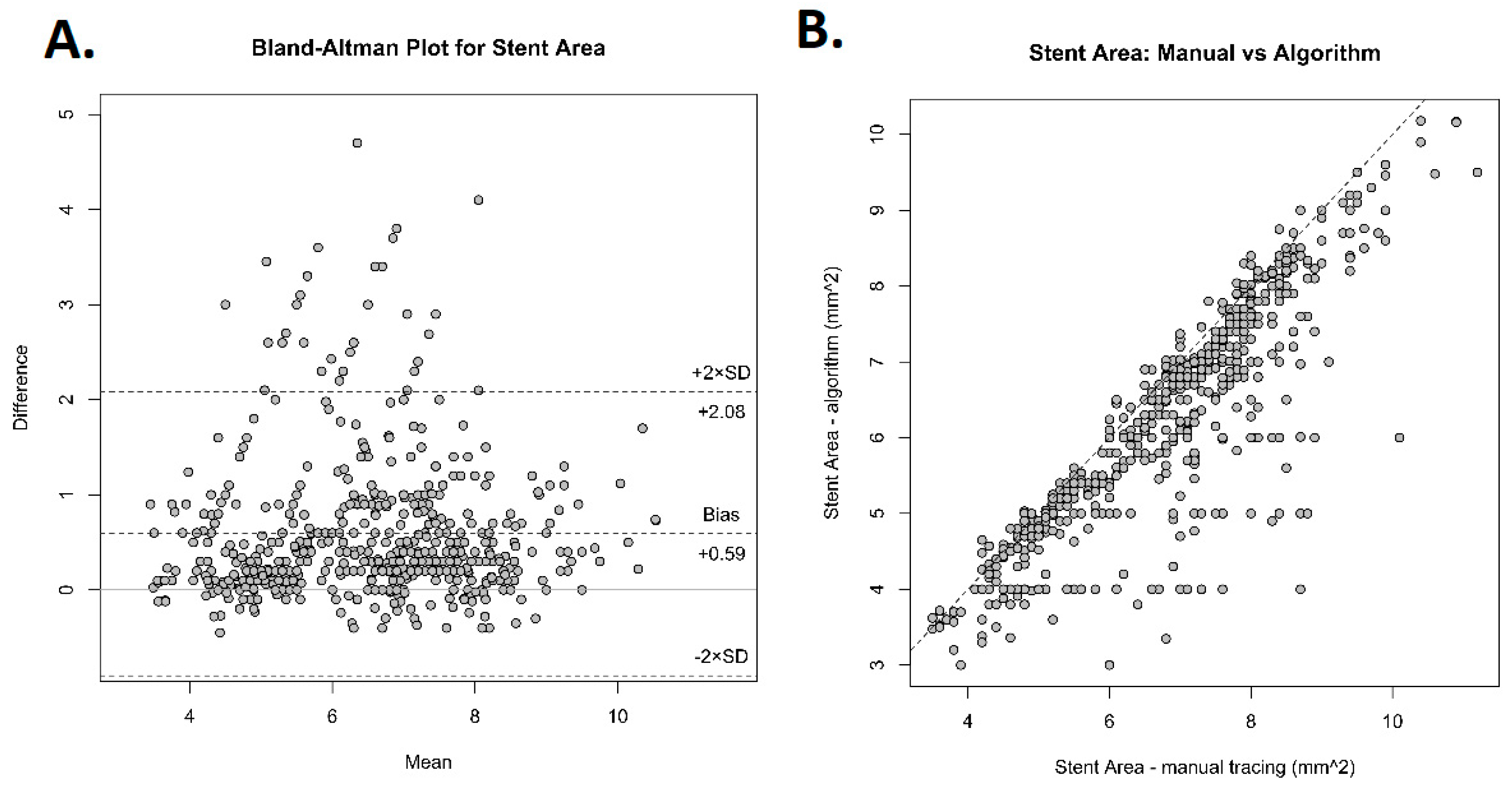 Jcm 13 04336 g004 Jcm 13 04336 g004