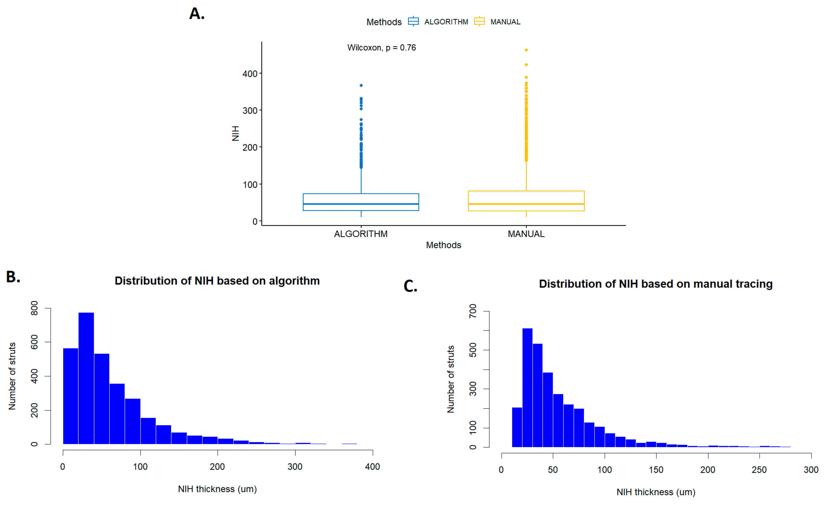 Jcm 13 04336 g005 Jcm 13 04336 g005