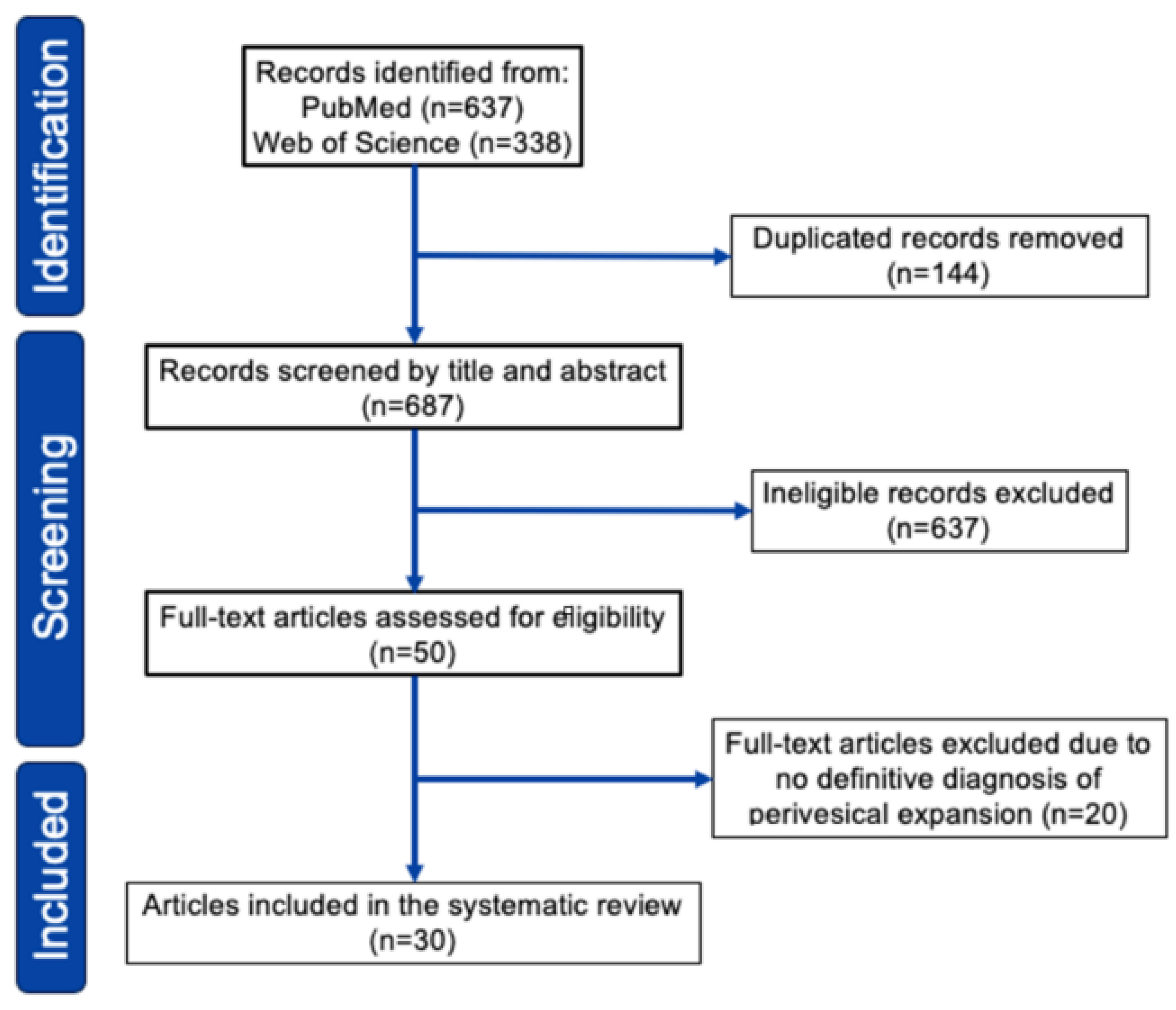 Jcm 13 04340 g003 Jcm 13 04340 g003