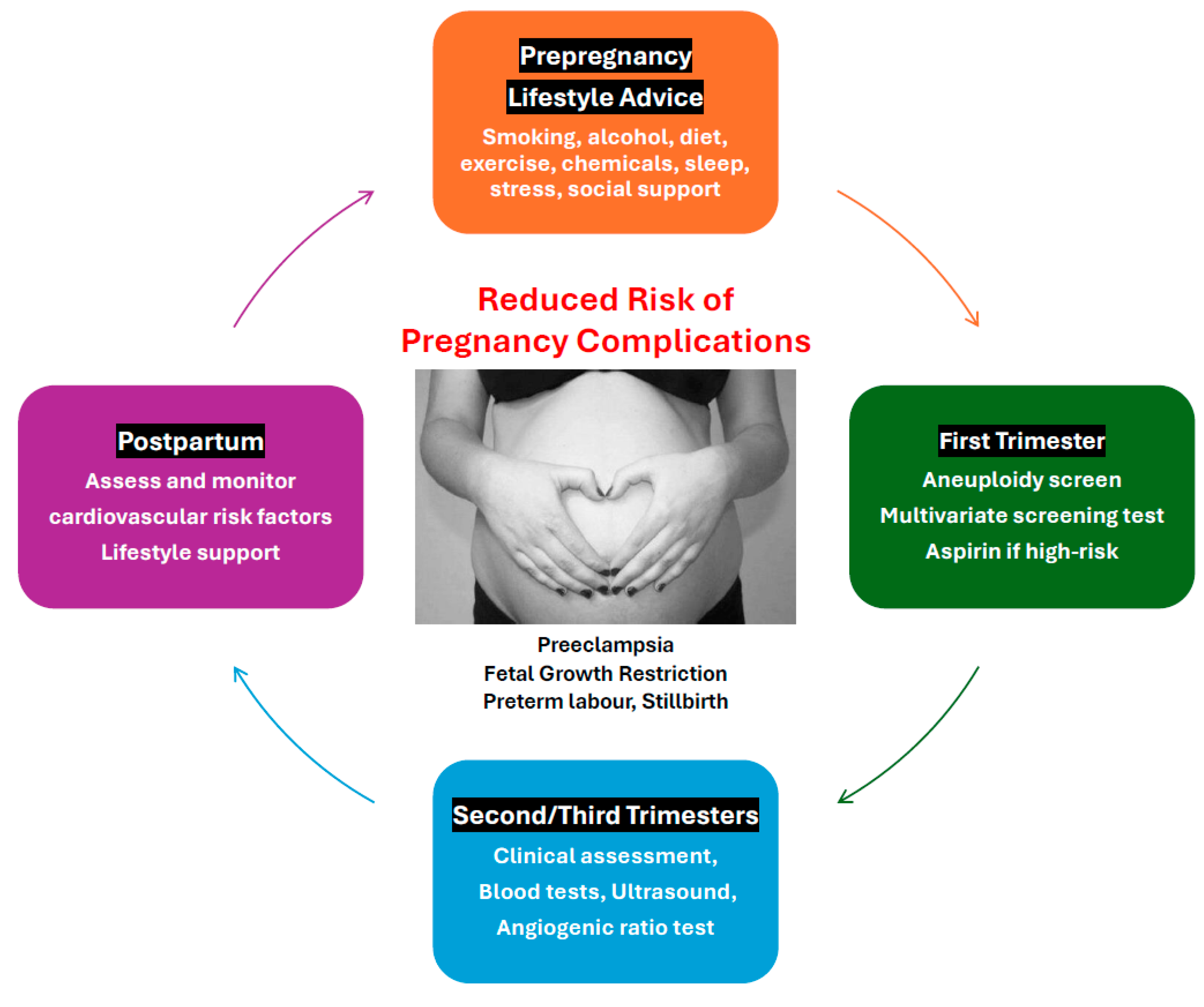 Jcm 13 04344 g001 Jcm 13 04344 g001