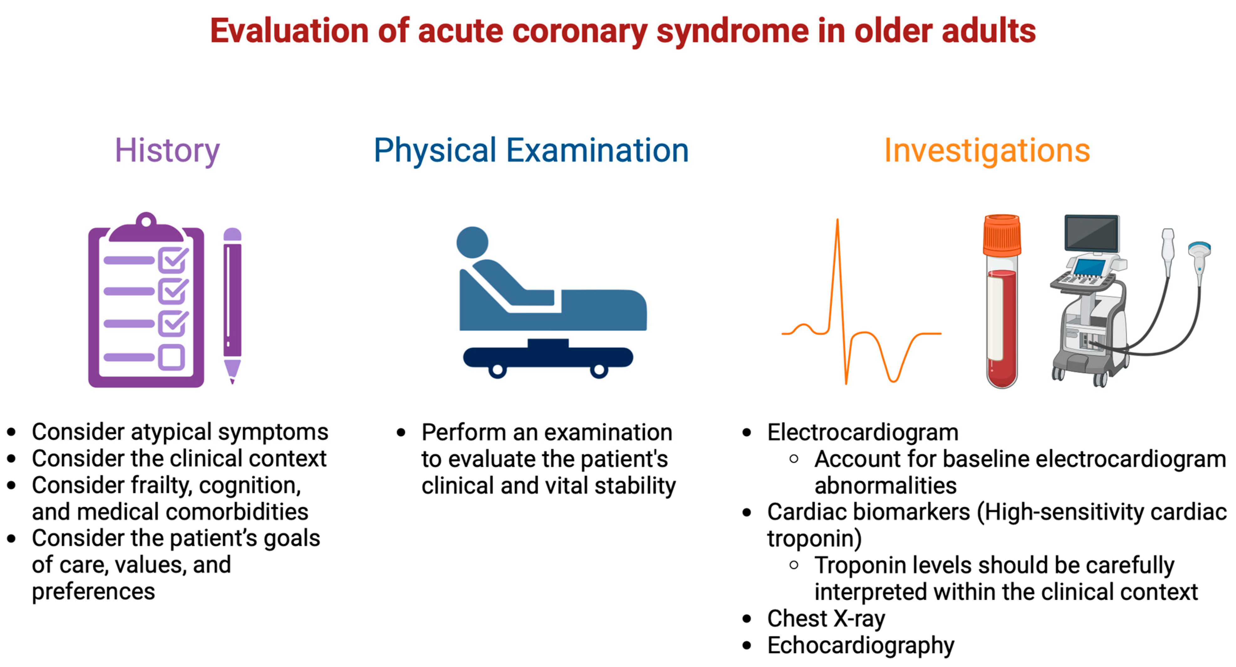 Jcm 13 04416 g002 Jcm 13 04416 g002