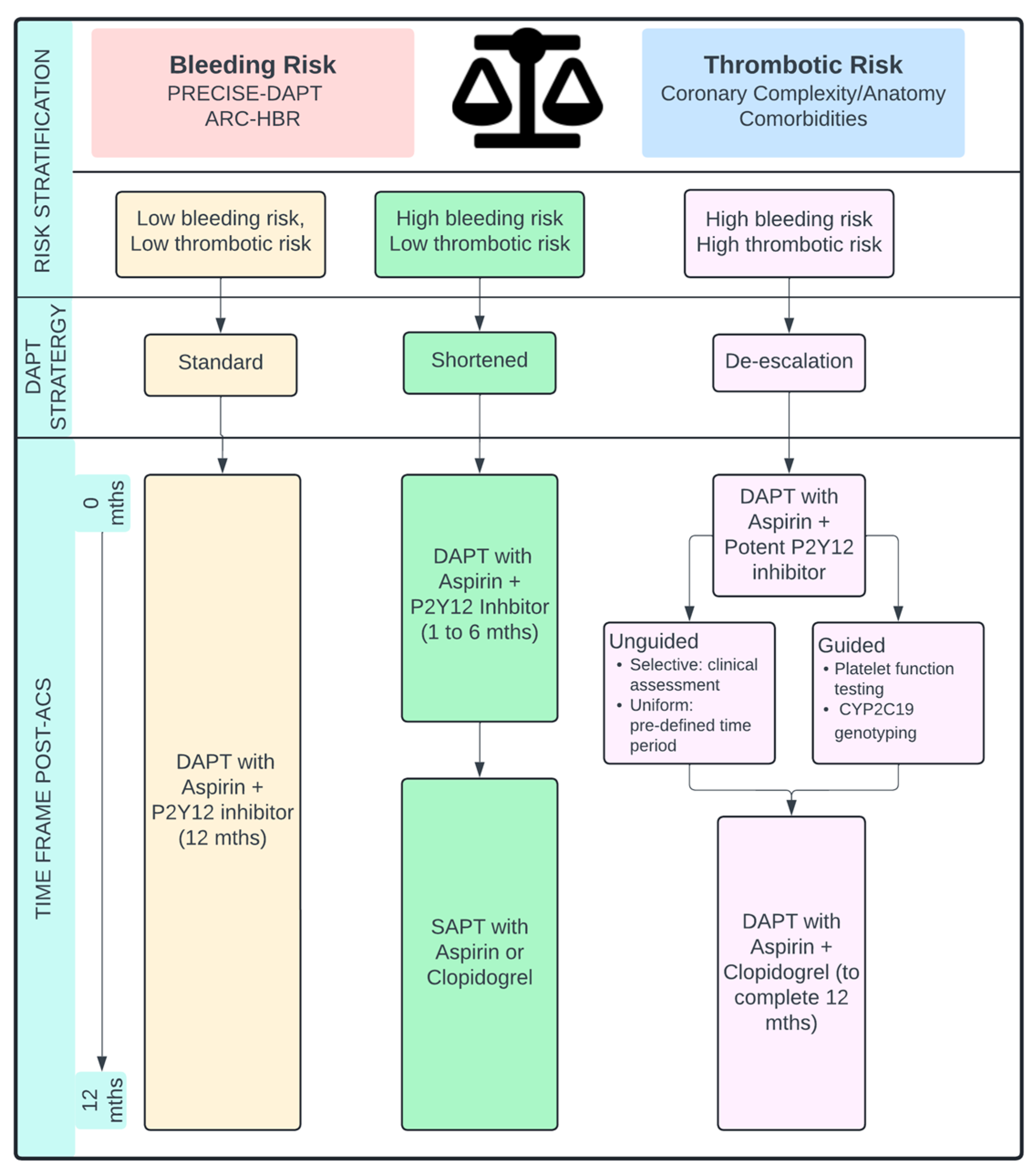 Jcm 13 04416 g003 Jcm 13 04416 g003