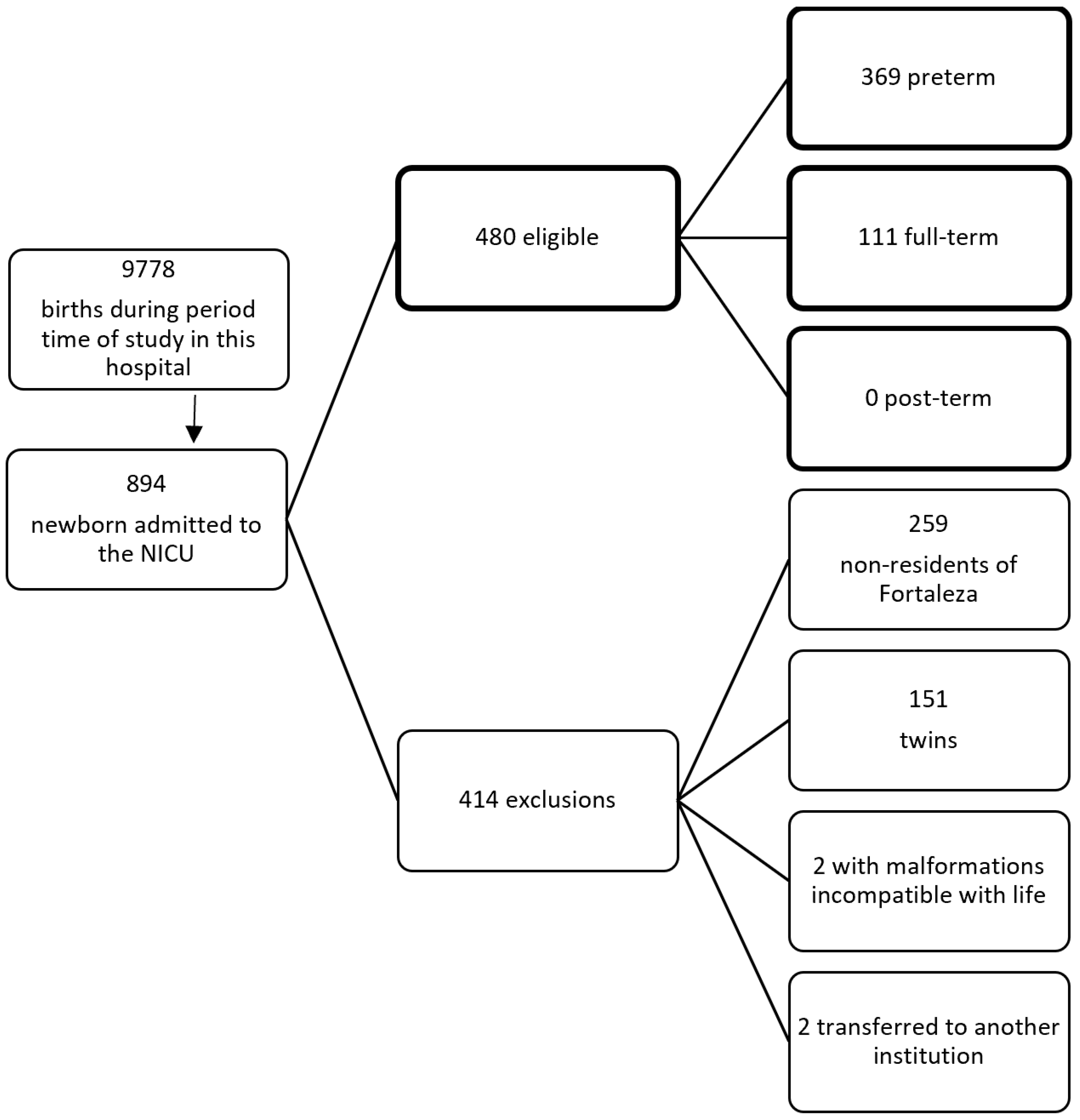 Jcm 13 04437 g001 Jcm 13 04437 g001