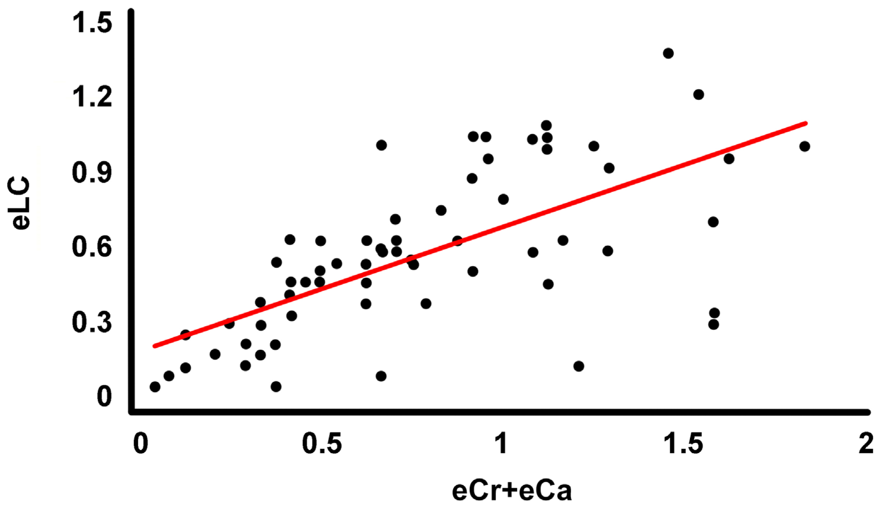 Jcm 13 04562 g004 Jcm 13 04562 g004
