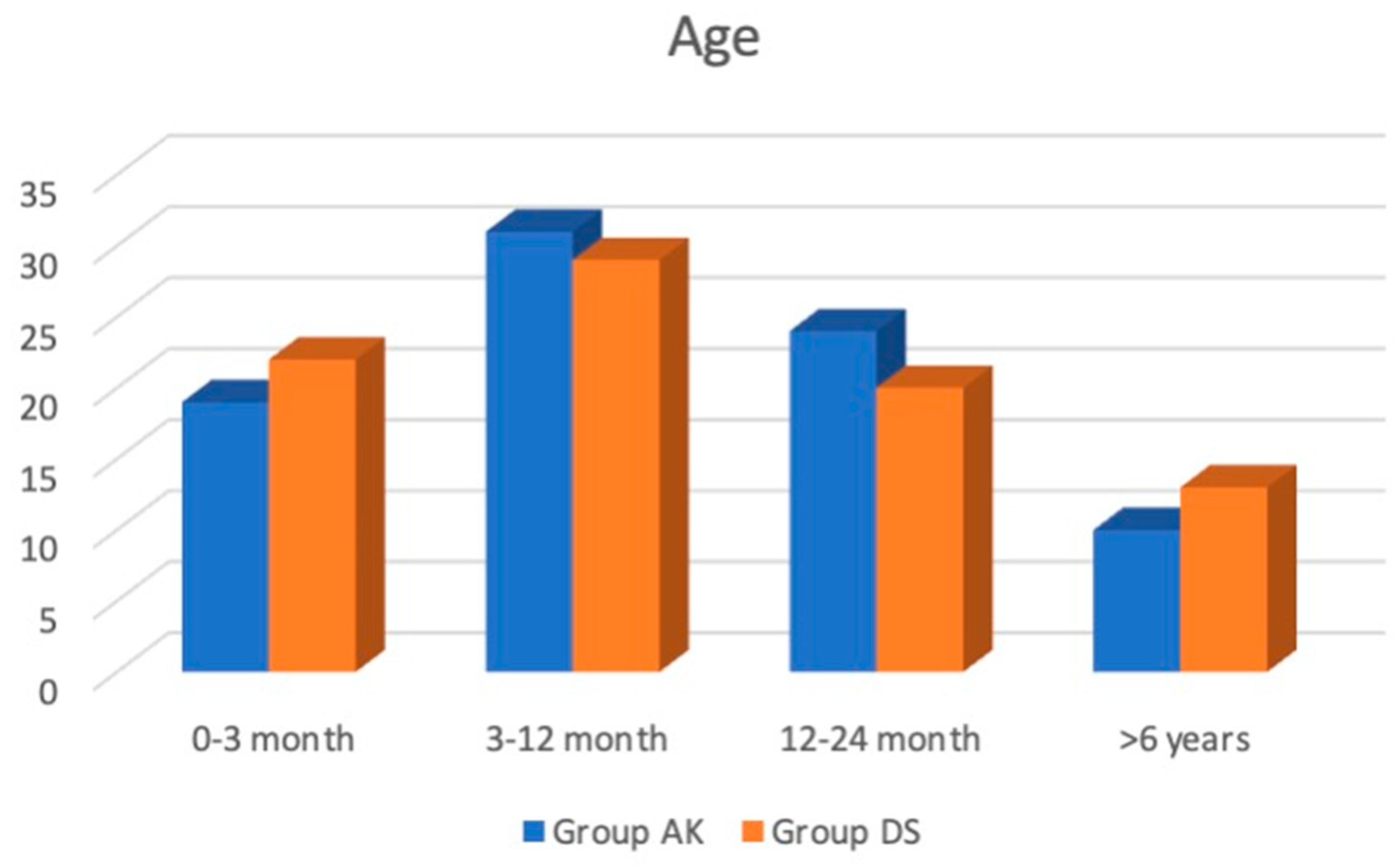 Jcm 13 04568 g004 Jcm 13 04568 g004