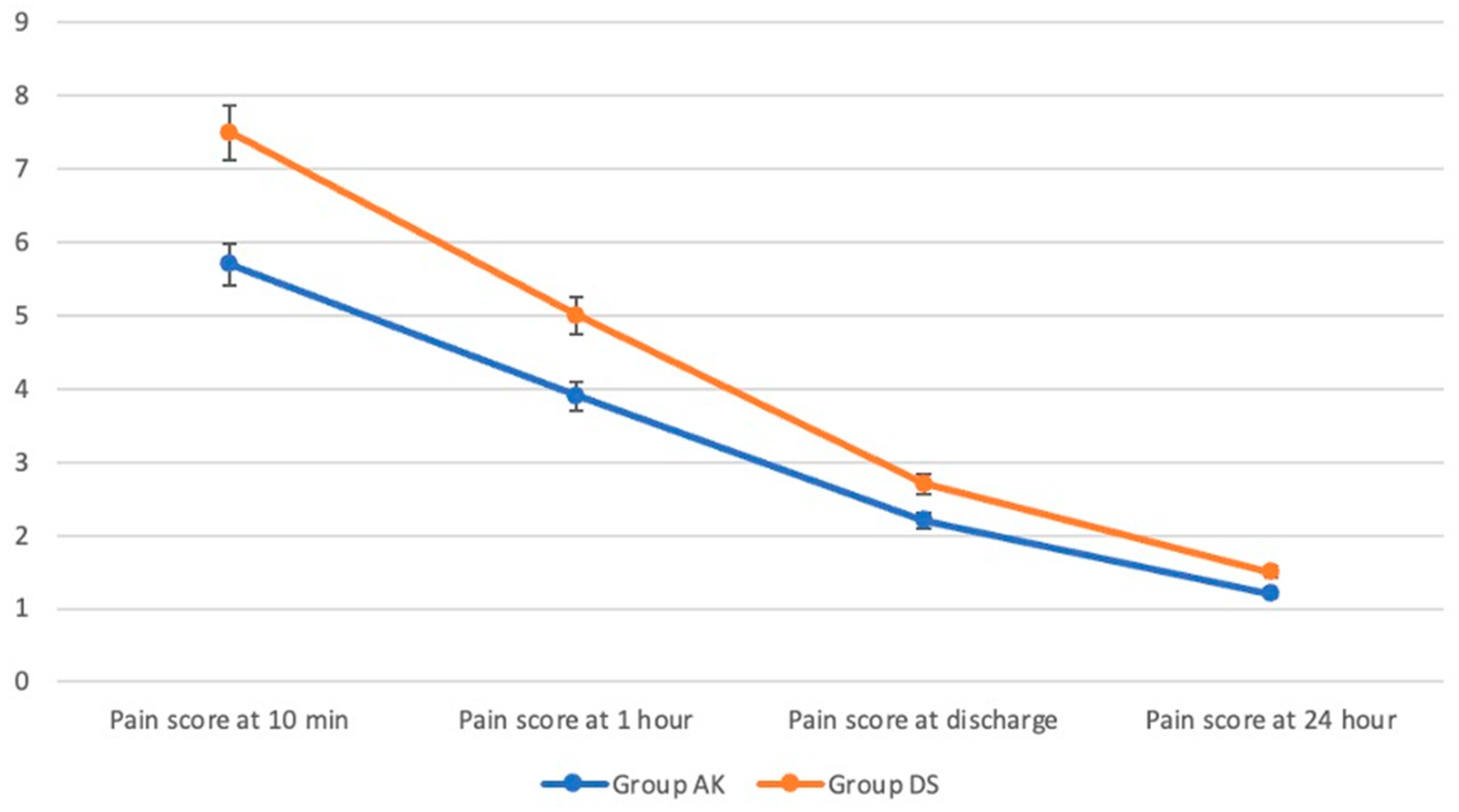 Jcm 13 04568 g007 Jcm 13 04568 g007
