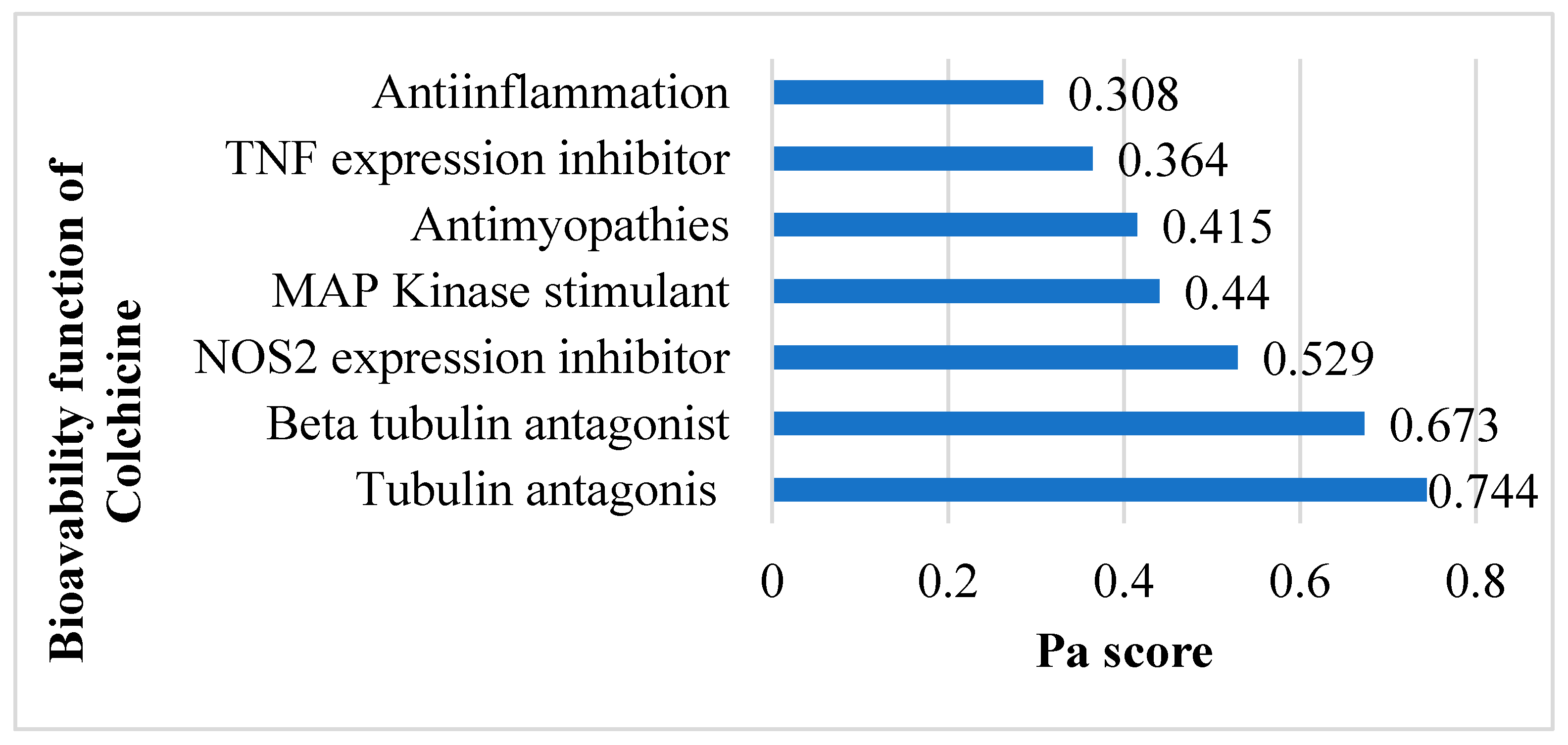 Jcm 13 04619 g002 Jcm 13 04619 g002