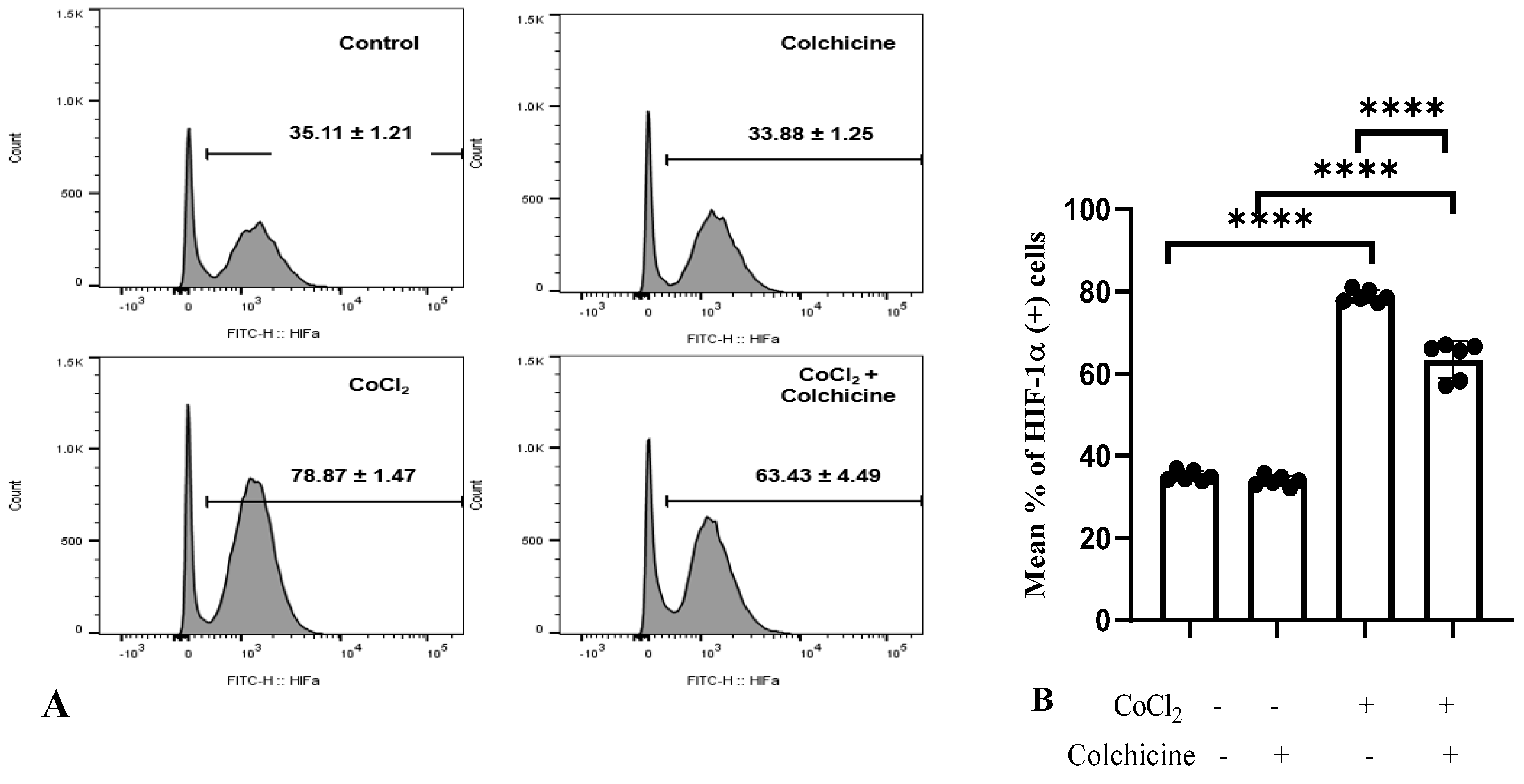 Jcm 13 04619 g005 Jcm 13 04619 g005