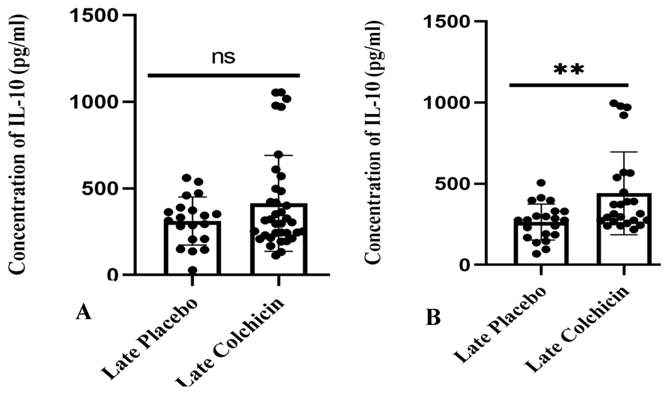 Jcm 13 04619 g008 Jcm 13 04619 g008
