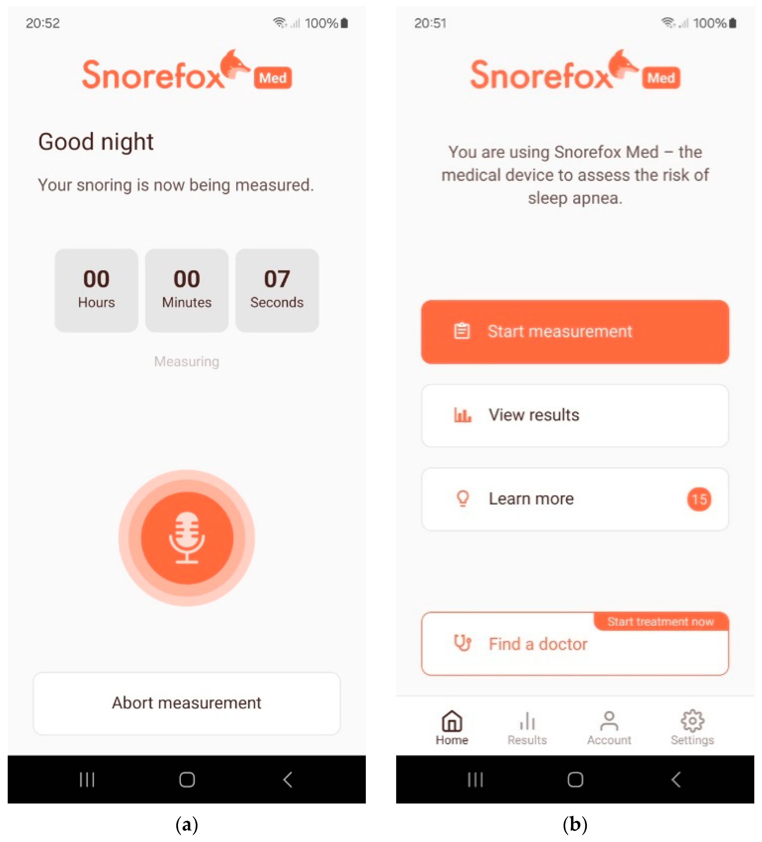 Jcm 13 04664 g002 Jcm 13 04664 g002