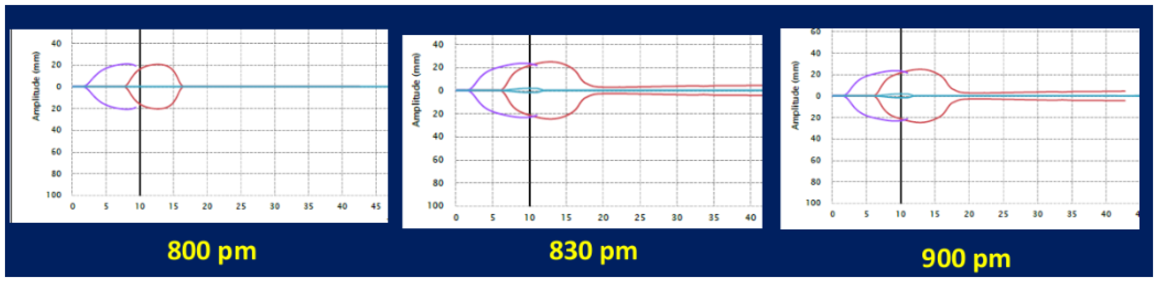 Jcm 13 04684 g006 Jcm 13 04684 g006