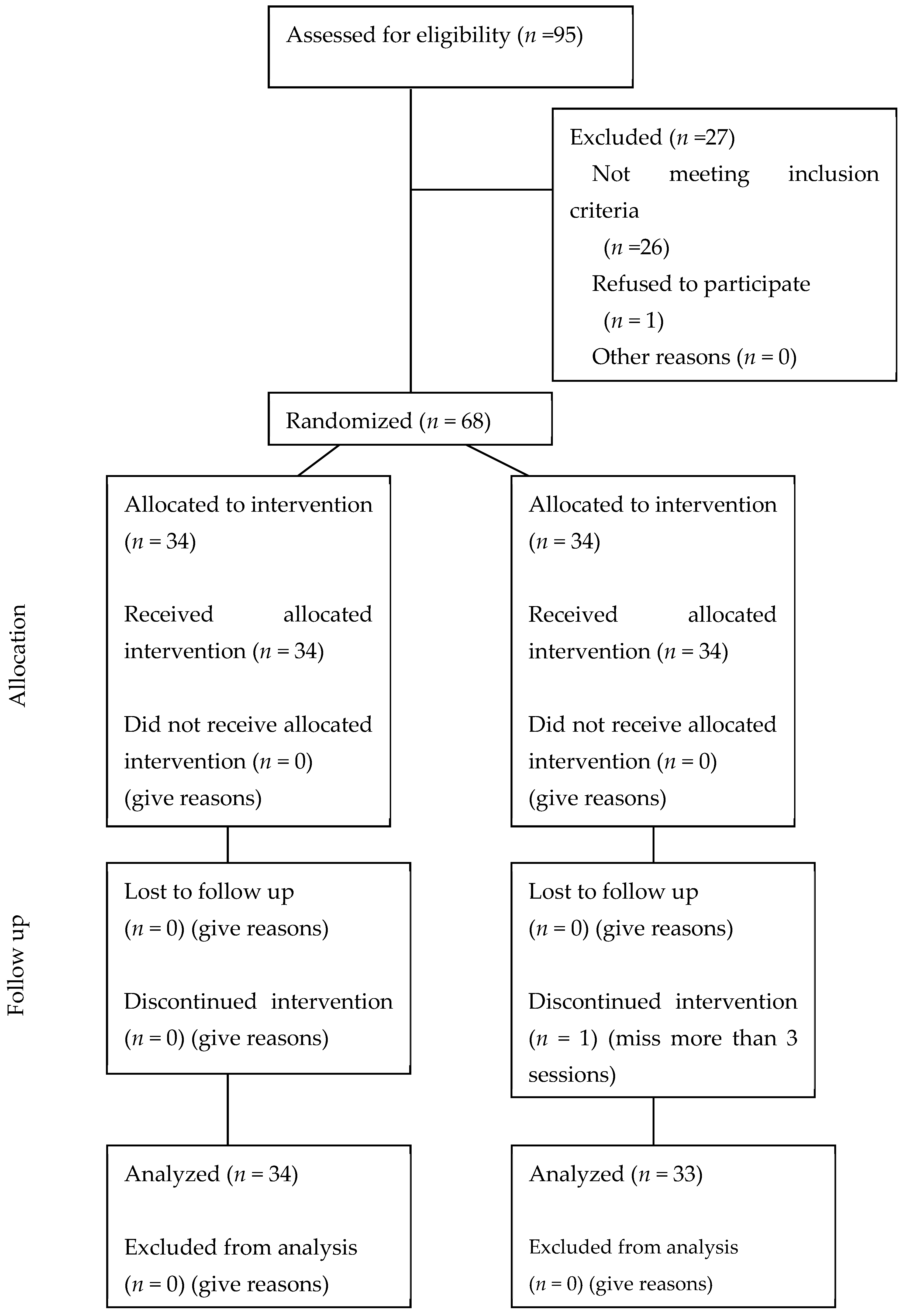 Jcm 13 04731 g001 Jcm 13 04731 g001