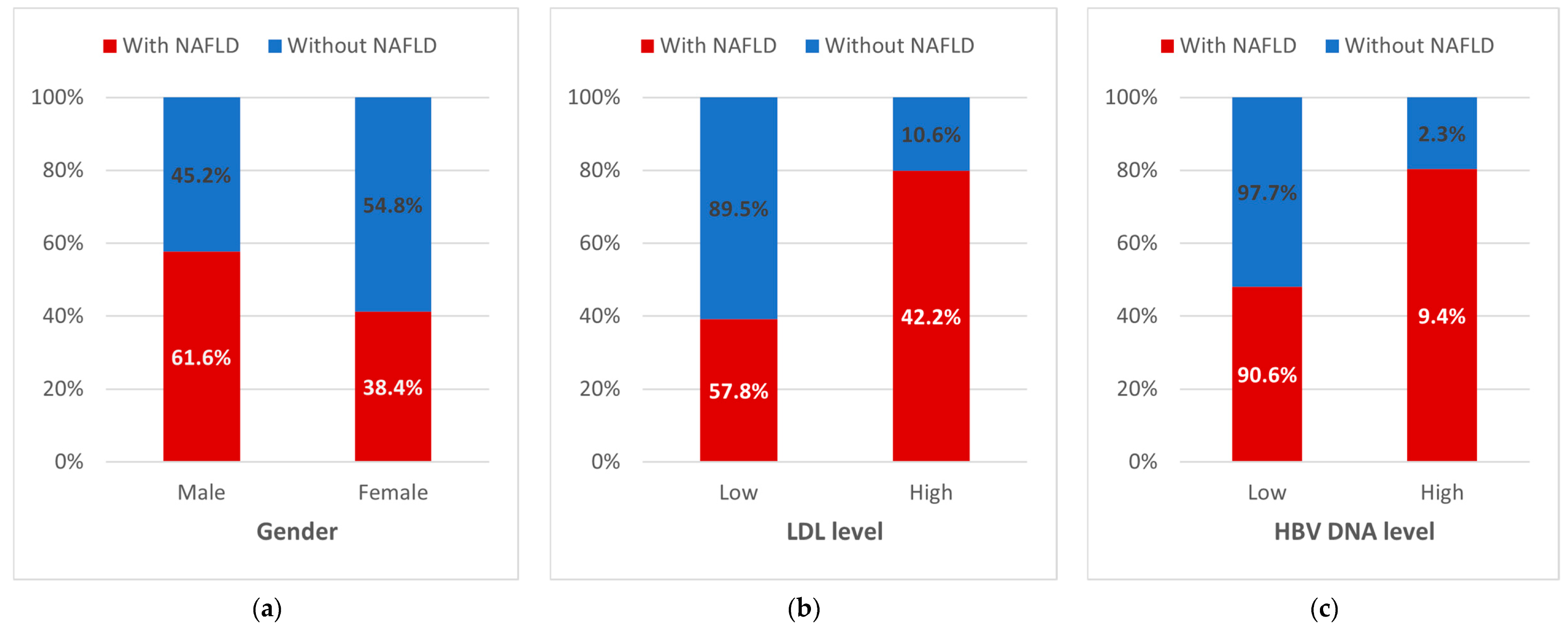 Jcm 13 04738 g001 Jcm 13 04738 g001
