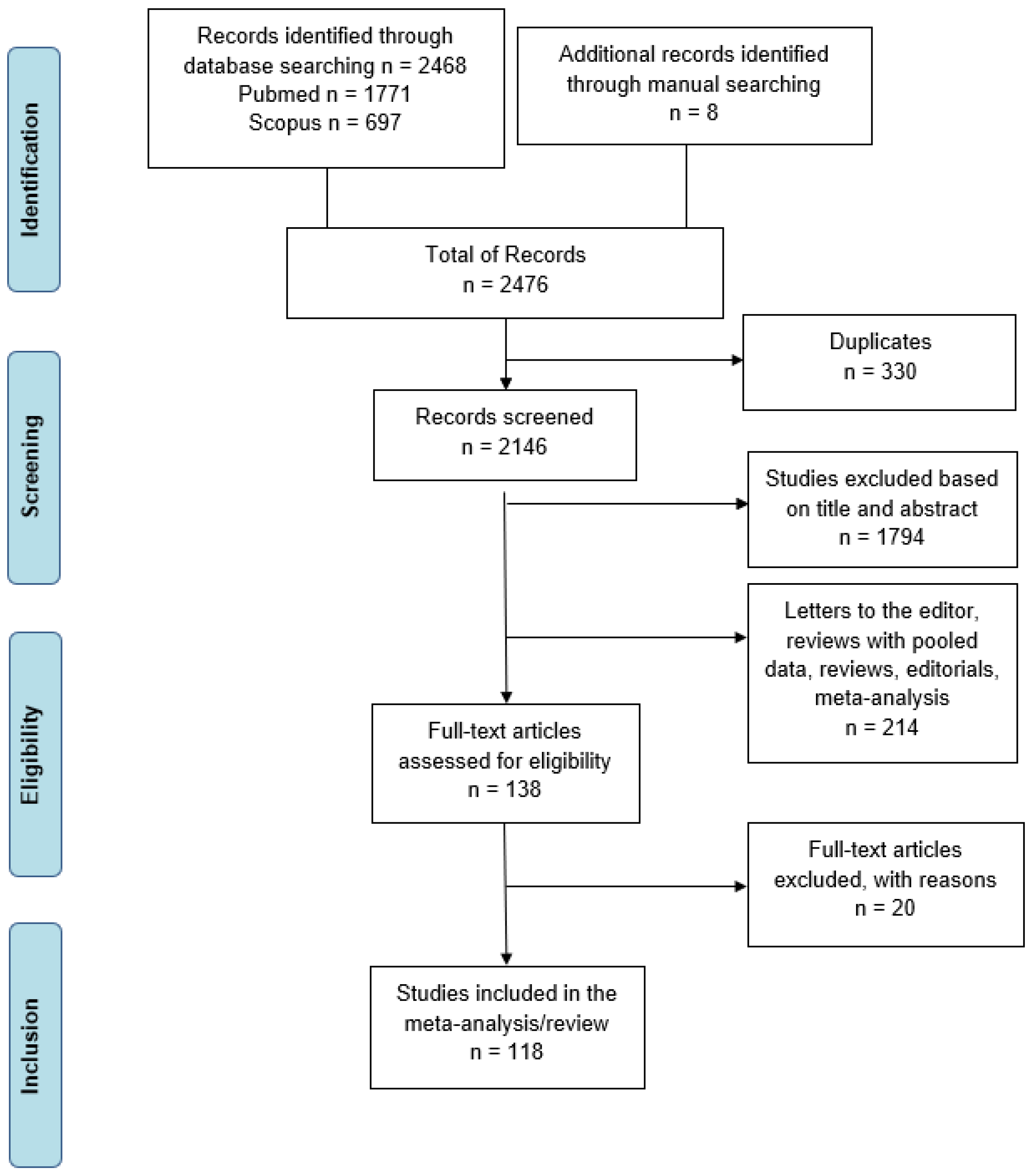 Jcm 13 04837 g001 Jcm 13 04837 g001