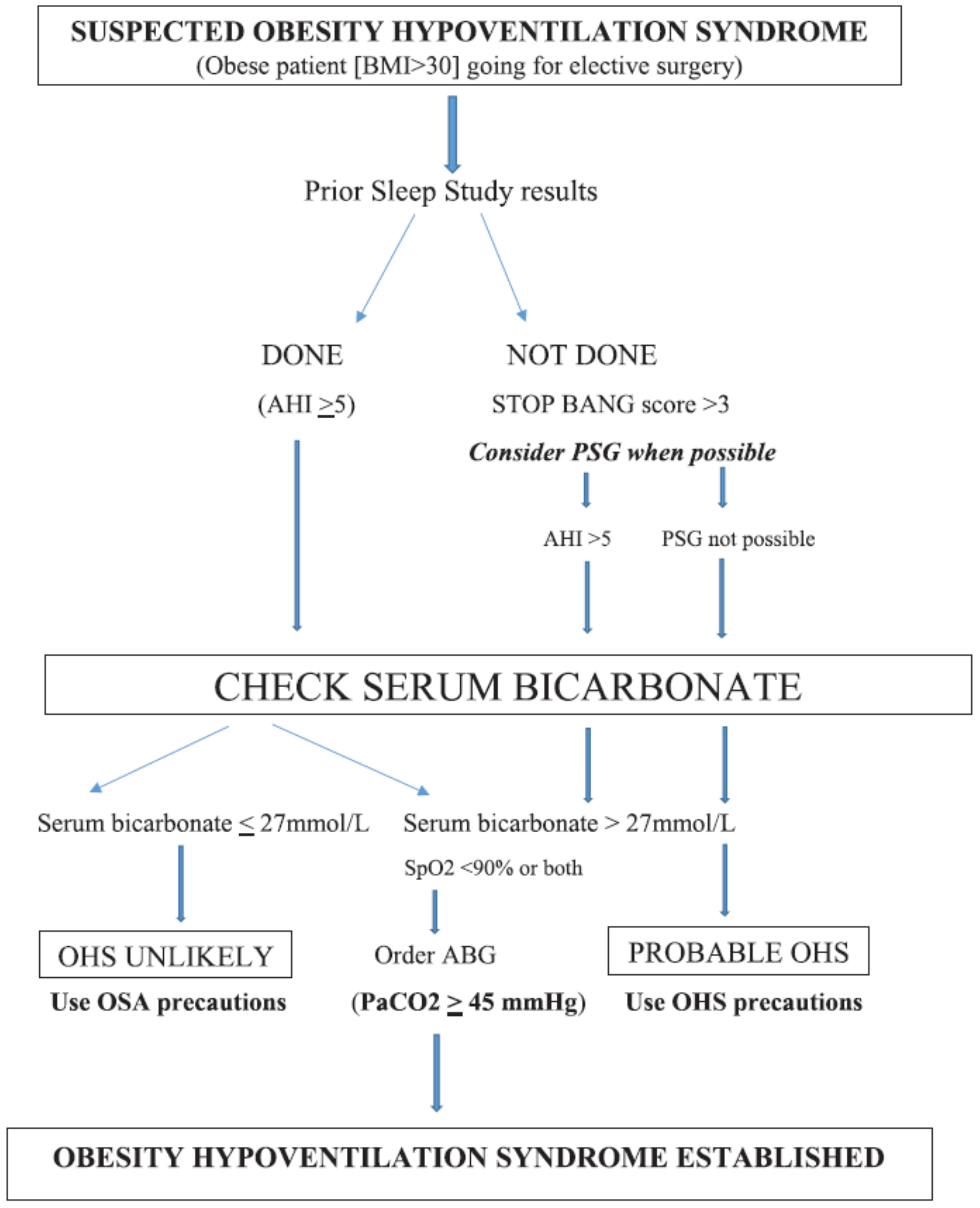 Jcm 13 05000 g001 Jcm 13 05000 g001