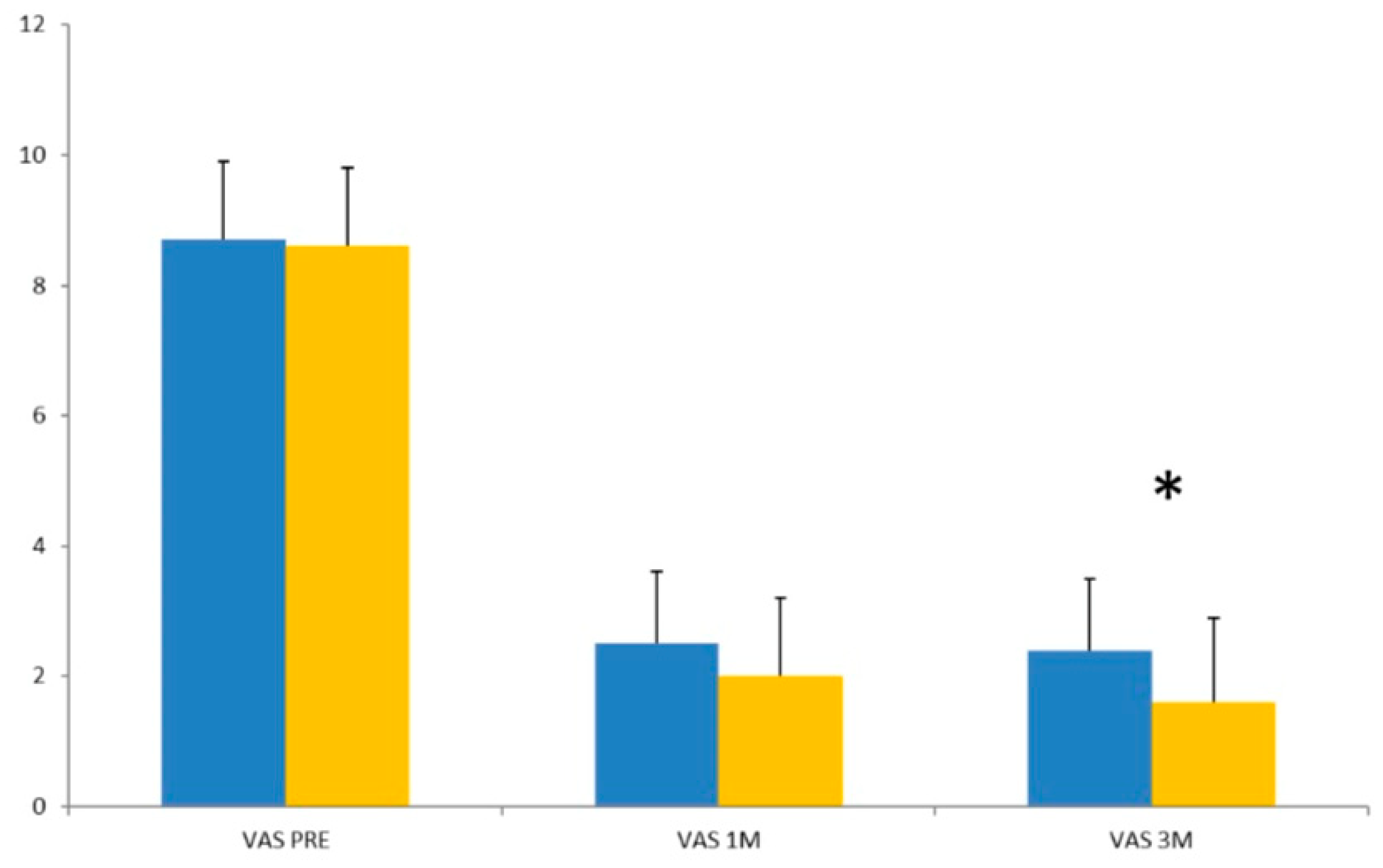 Jcm 13 05049 g002 Jcm 13 05049 g002