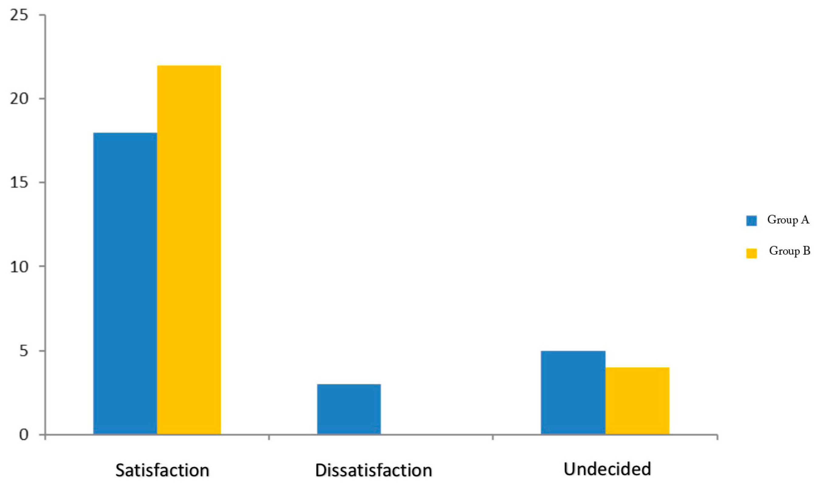 Jcm 13 05049 g003 Jcm 13 05049 g003