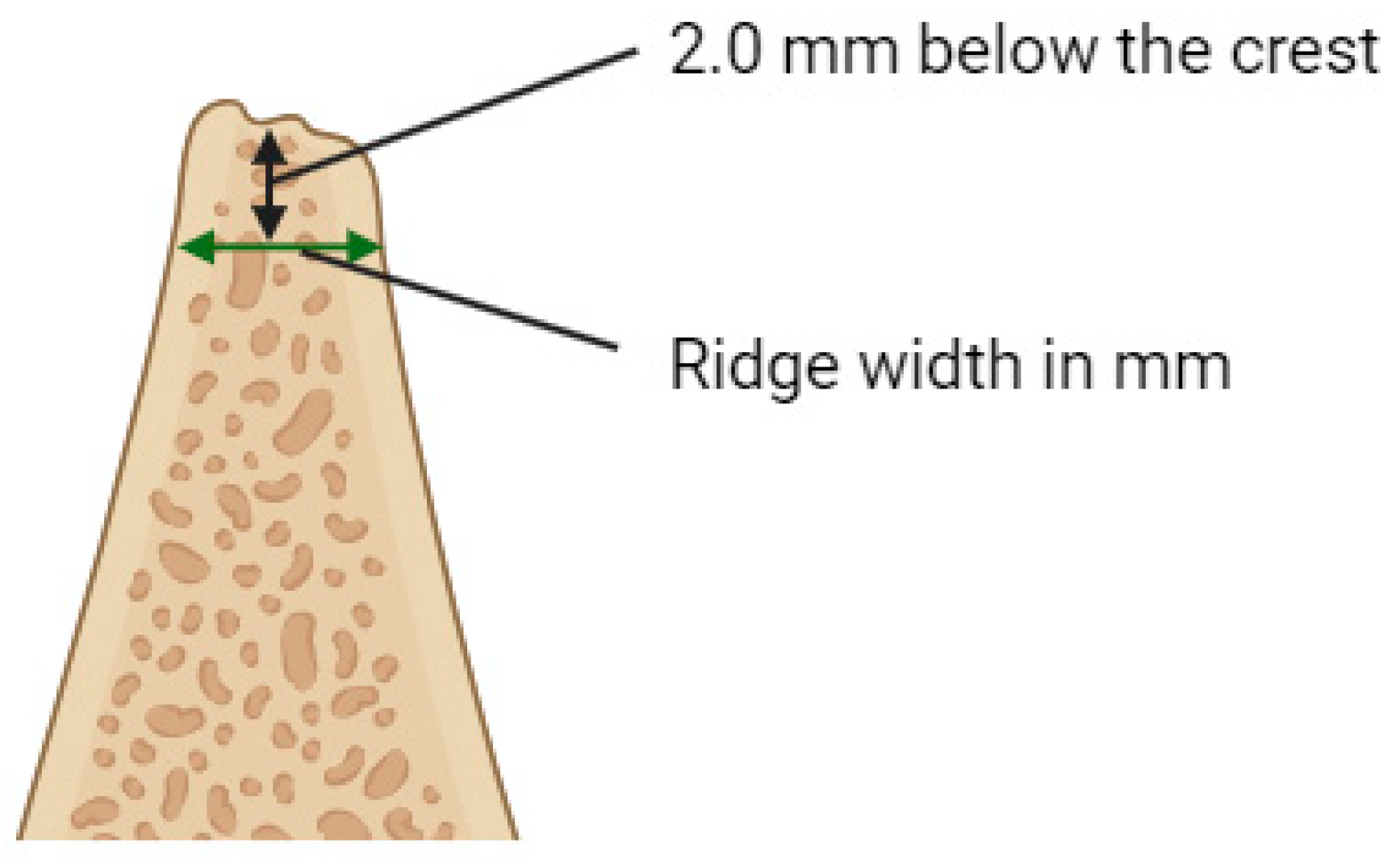 Jcm 13 05118 g001 Jcm 13 05118 g001