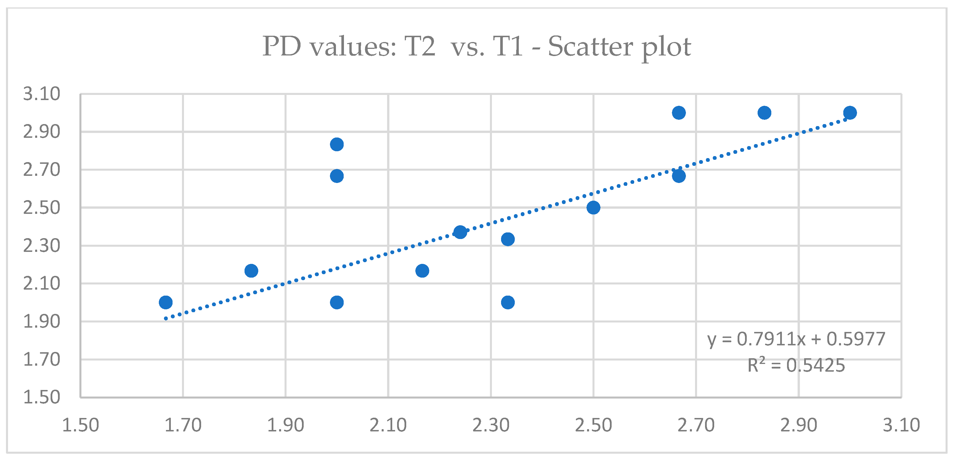 Jcm 13 05118 g006 Jcm 13 05118 g006