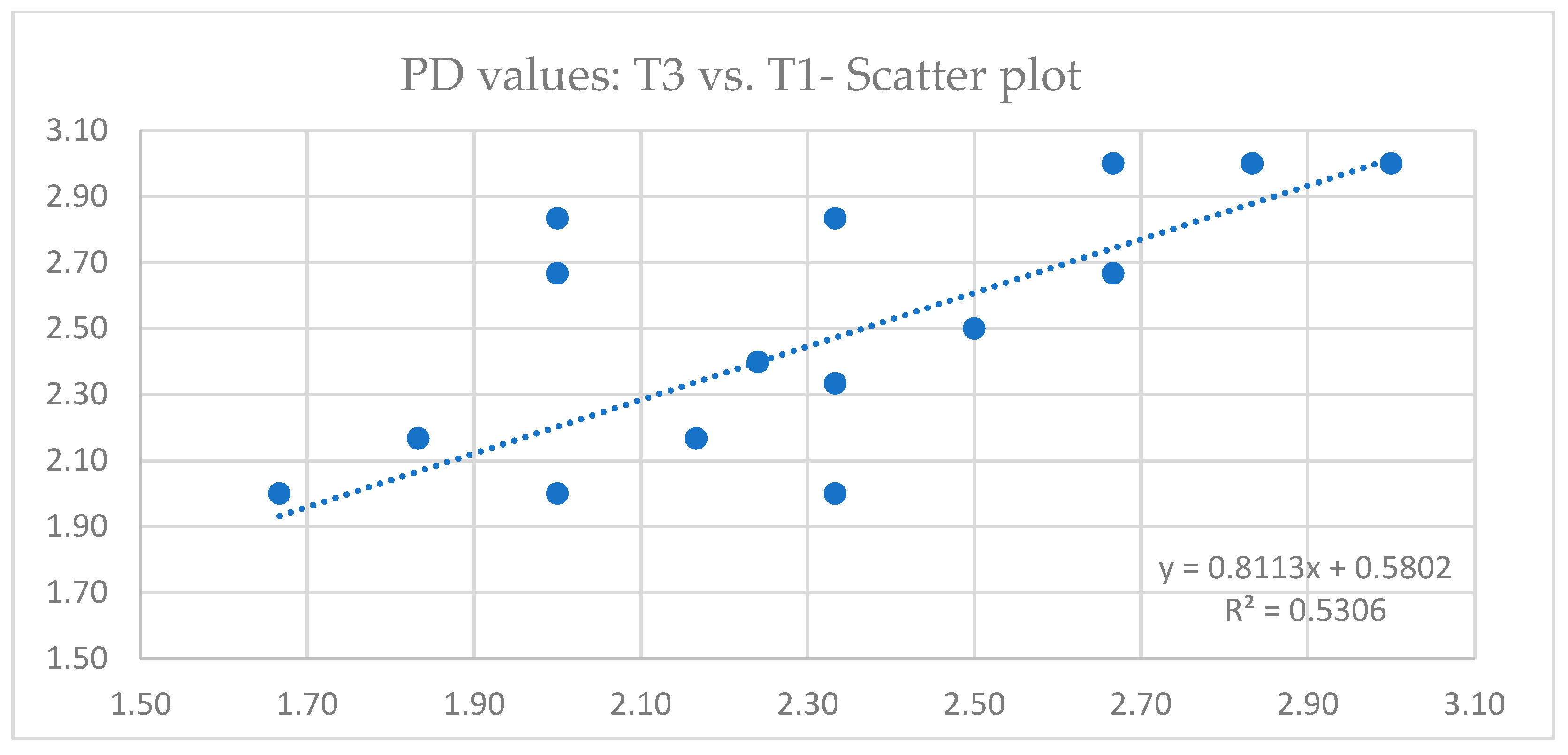 Jcm 13 05118 g007 Jcm 13 05118 g007