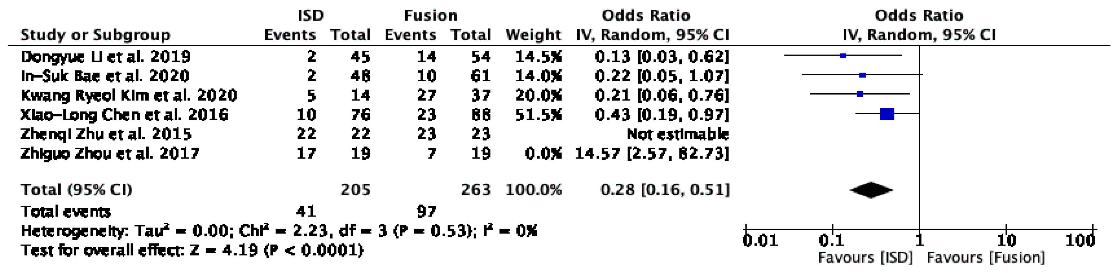 Jcm 13 05160 g005 Jcm 13 05160 g005