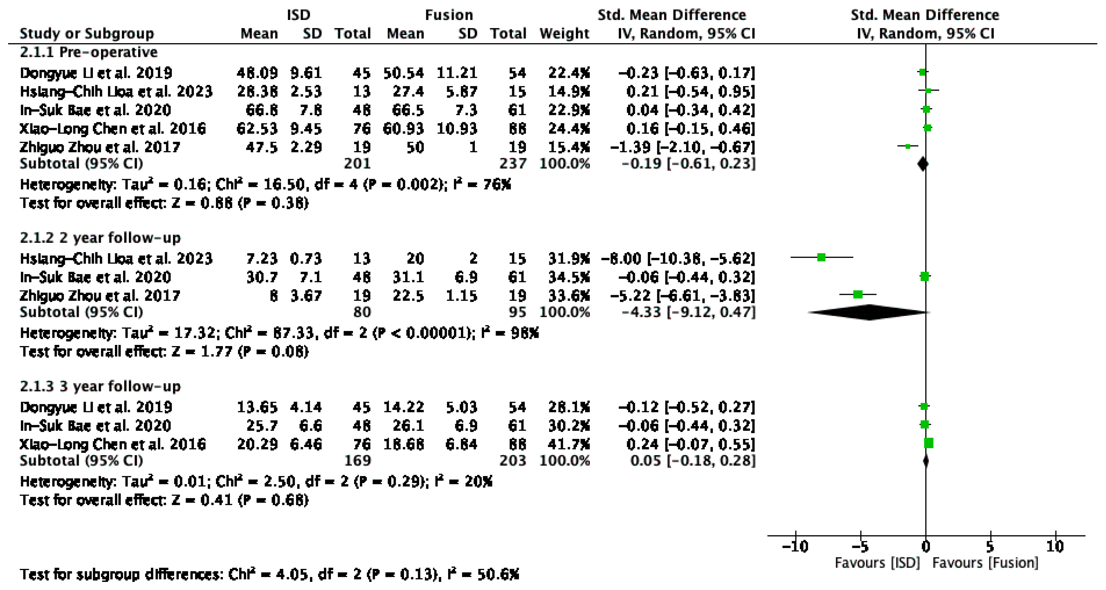Jcm 13 05160 g006 Jcm 13 05160 g006