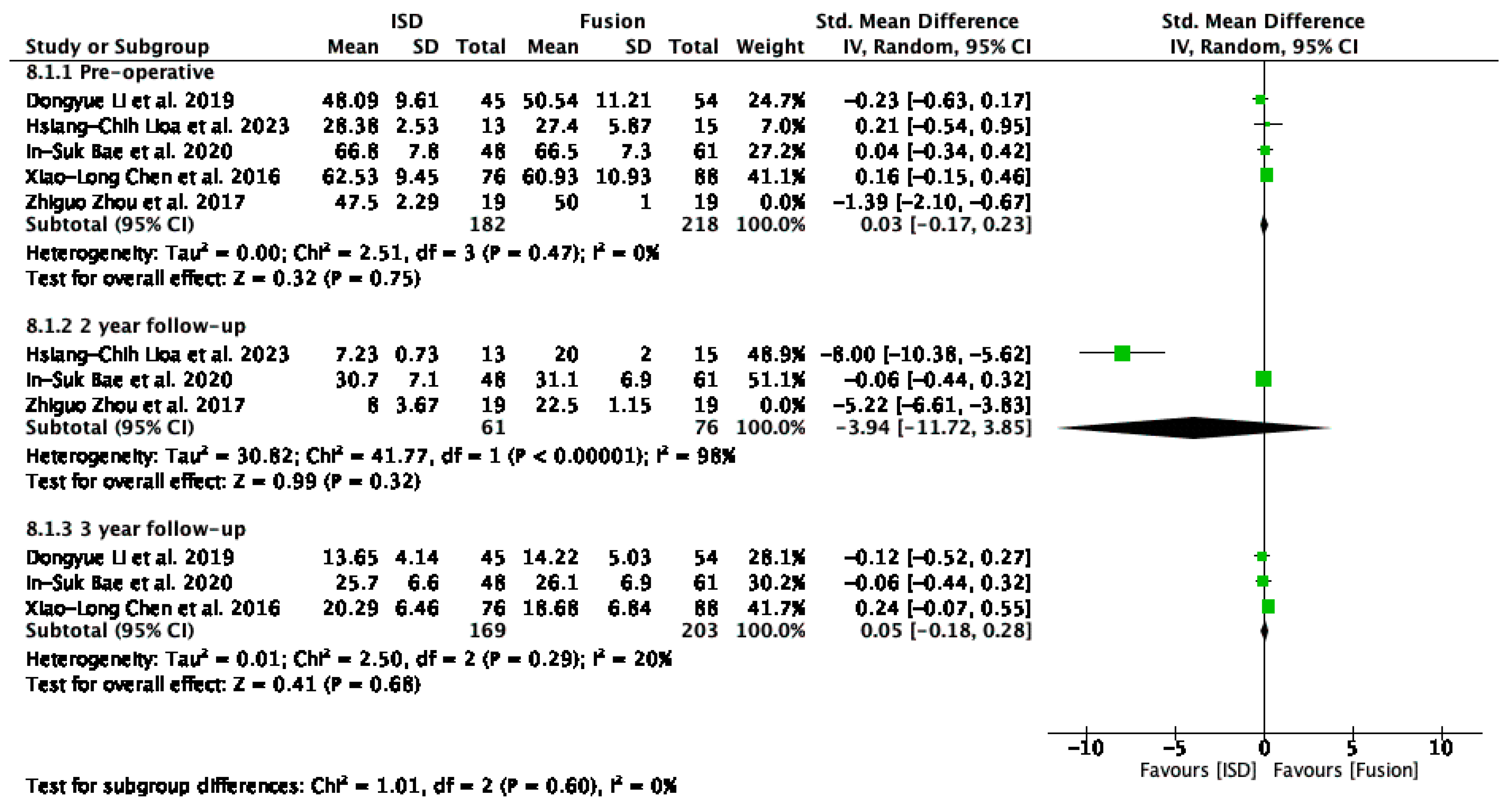 Jcm 13 05160 g007 Jcm 13 05160 g007