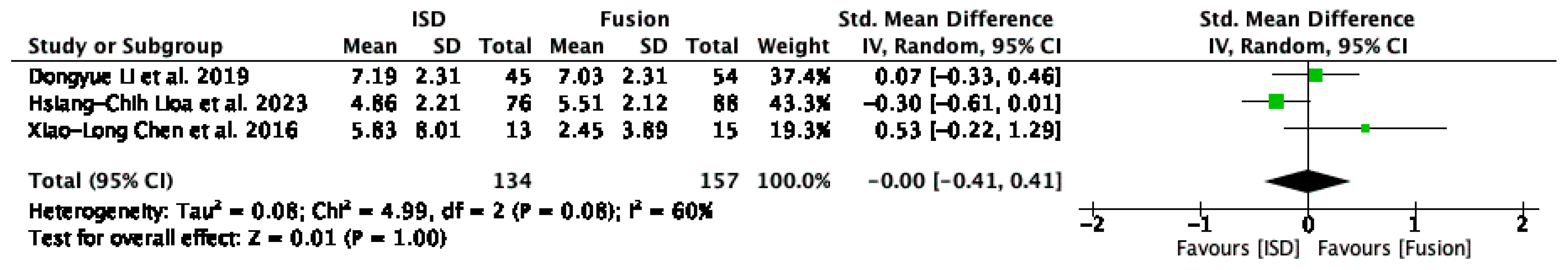 Jcm 13 05160 g008 Jcm 13 05160 g008