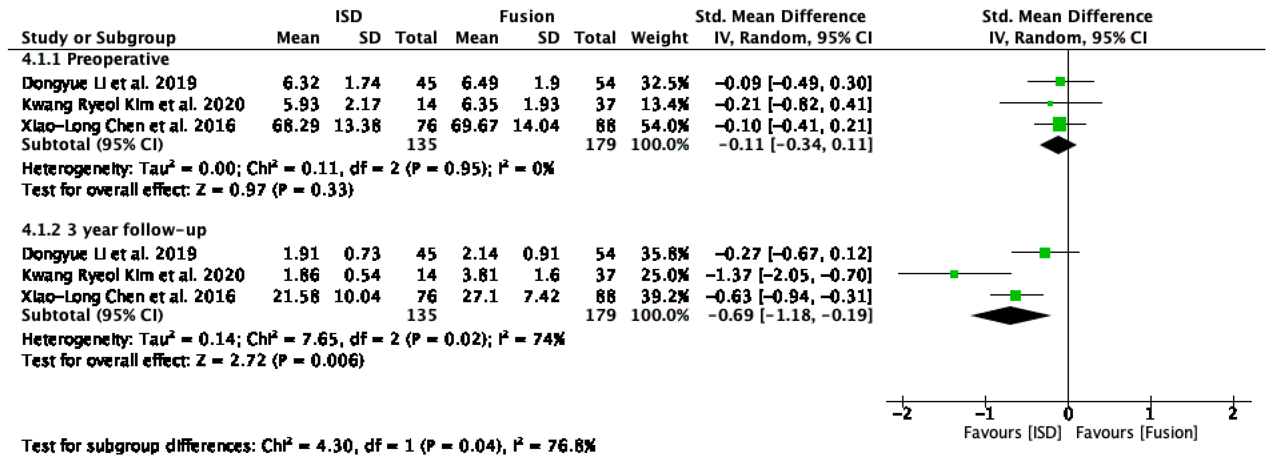 Jcm 13 05160 g009 Jcm 13 05160 g009